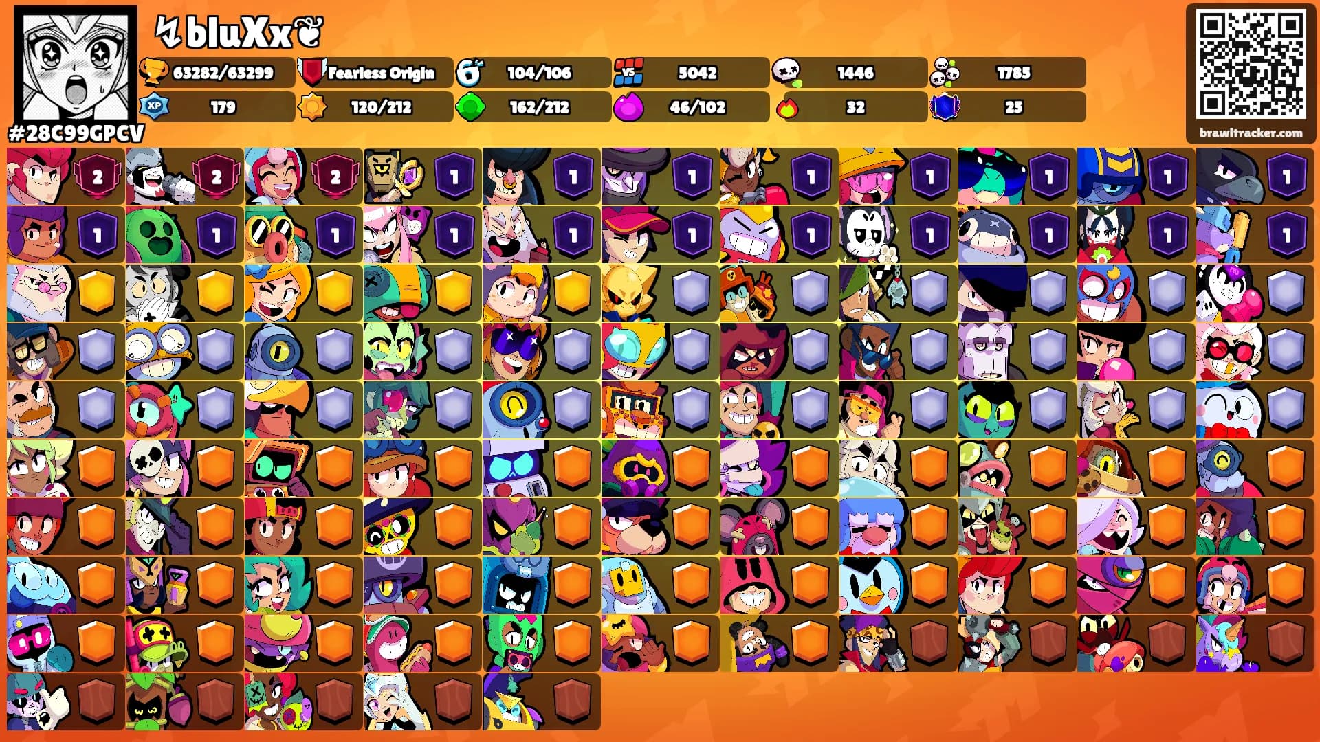 ↯bluXx❦'s Ranks