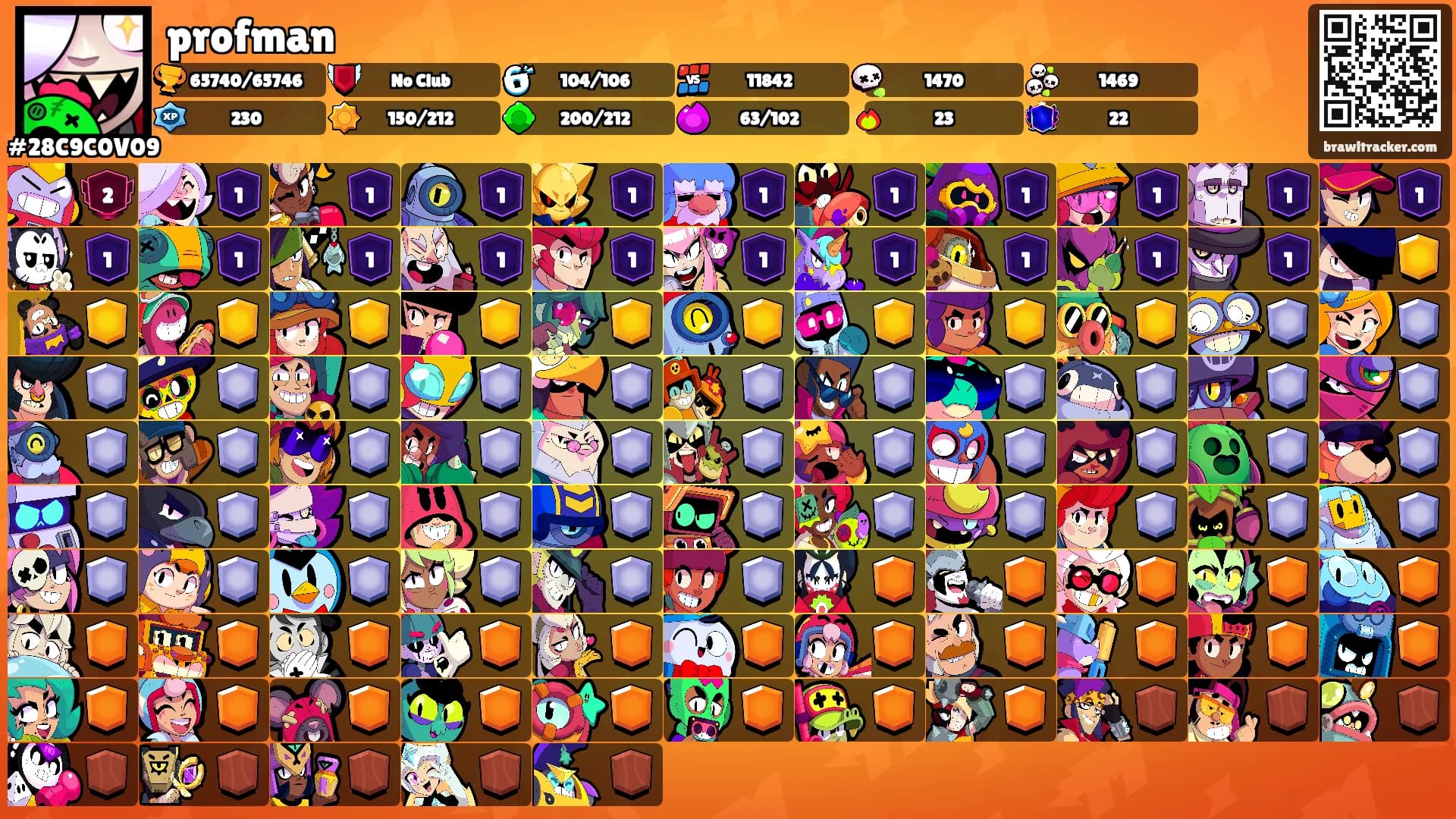 profman's Ranks