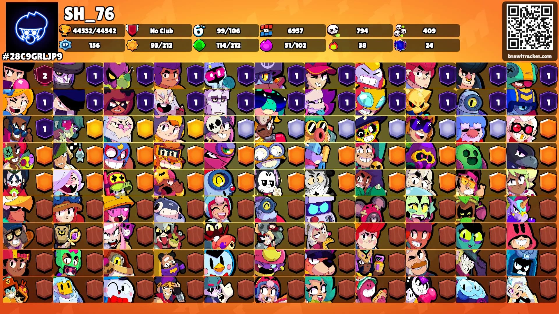 SH_76's Ranks