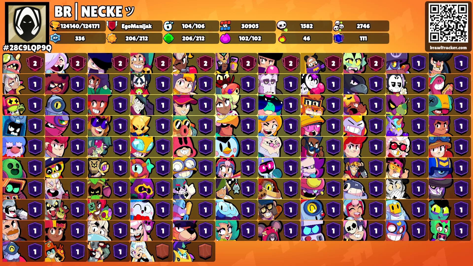 BR|NECKEッ's Ranks