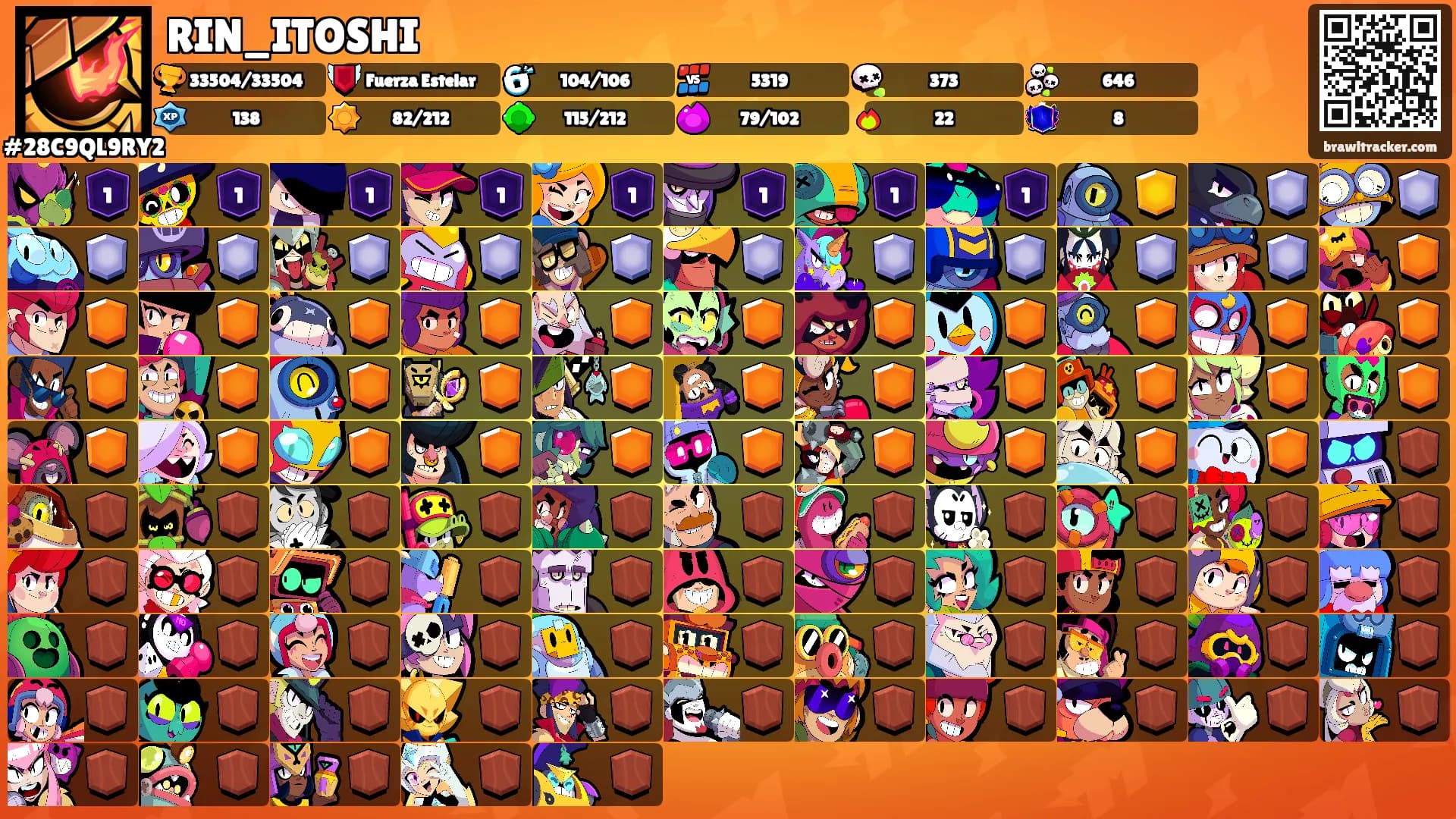 RIN_ITOSHI's Ranks