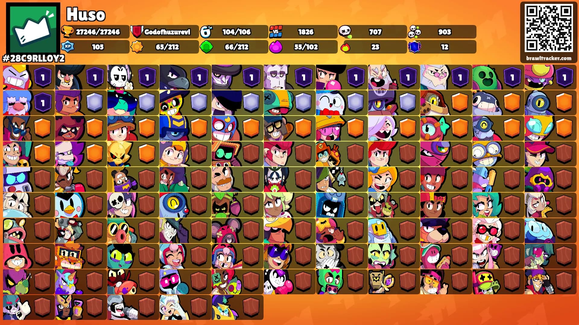 Huso's Ranks