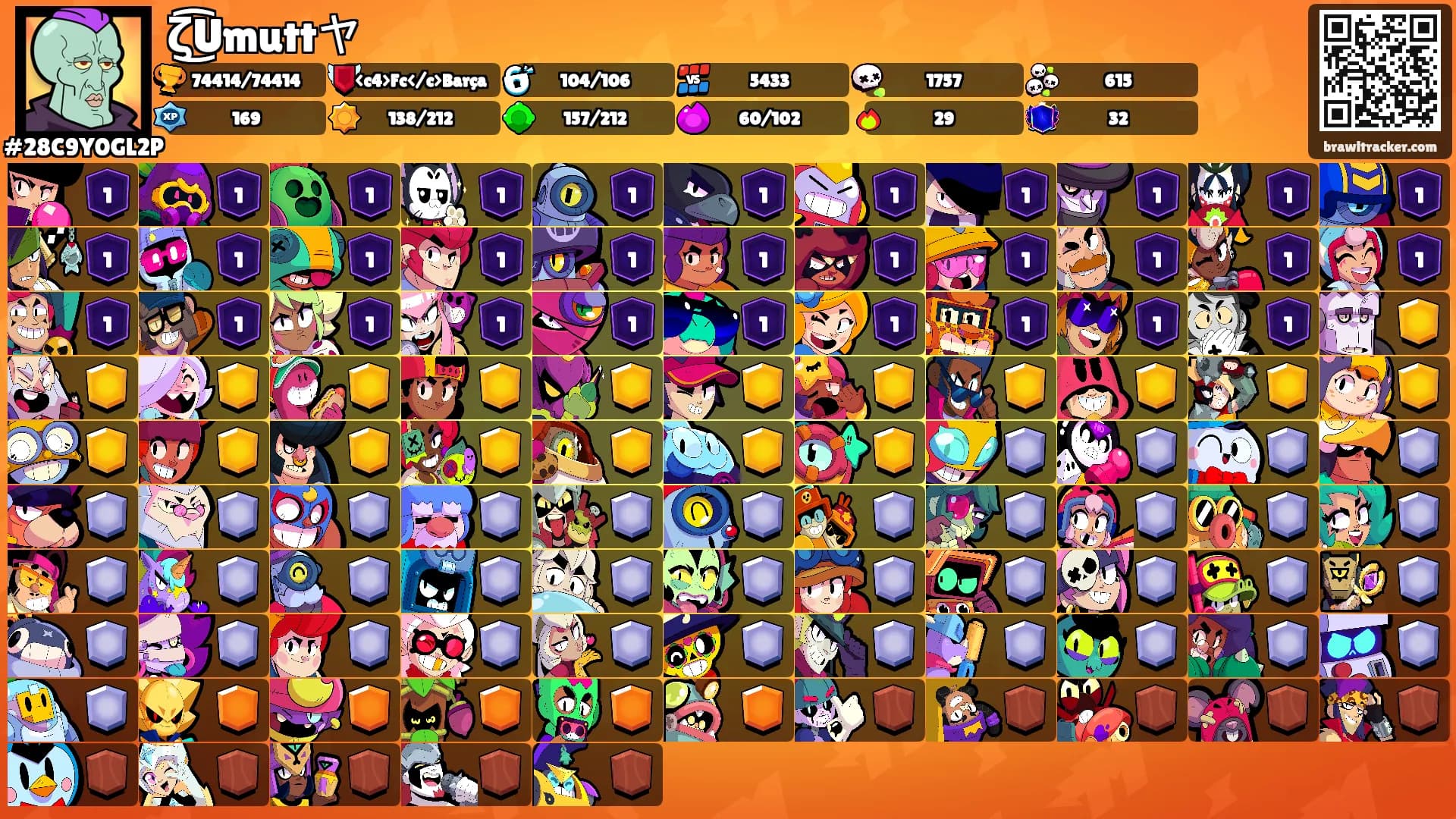 ζ͜͡Umuttヤ's Ranks