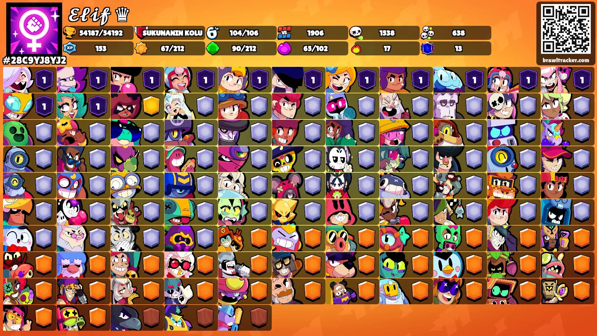 𝓔𝓵𝓲𝓯 ♛'s Ranks