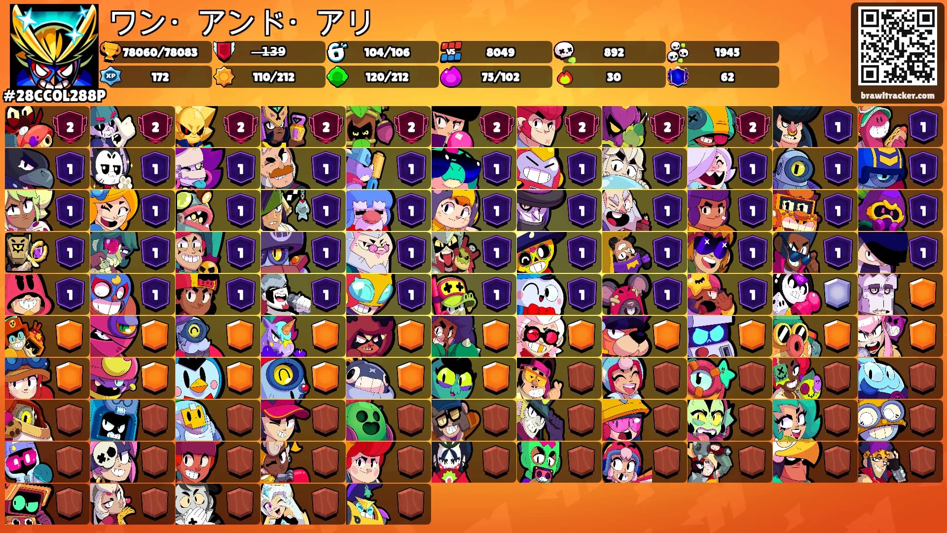 ワン・アンド・アリ's Ranks