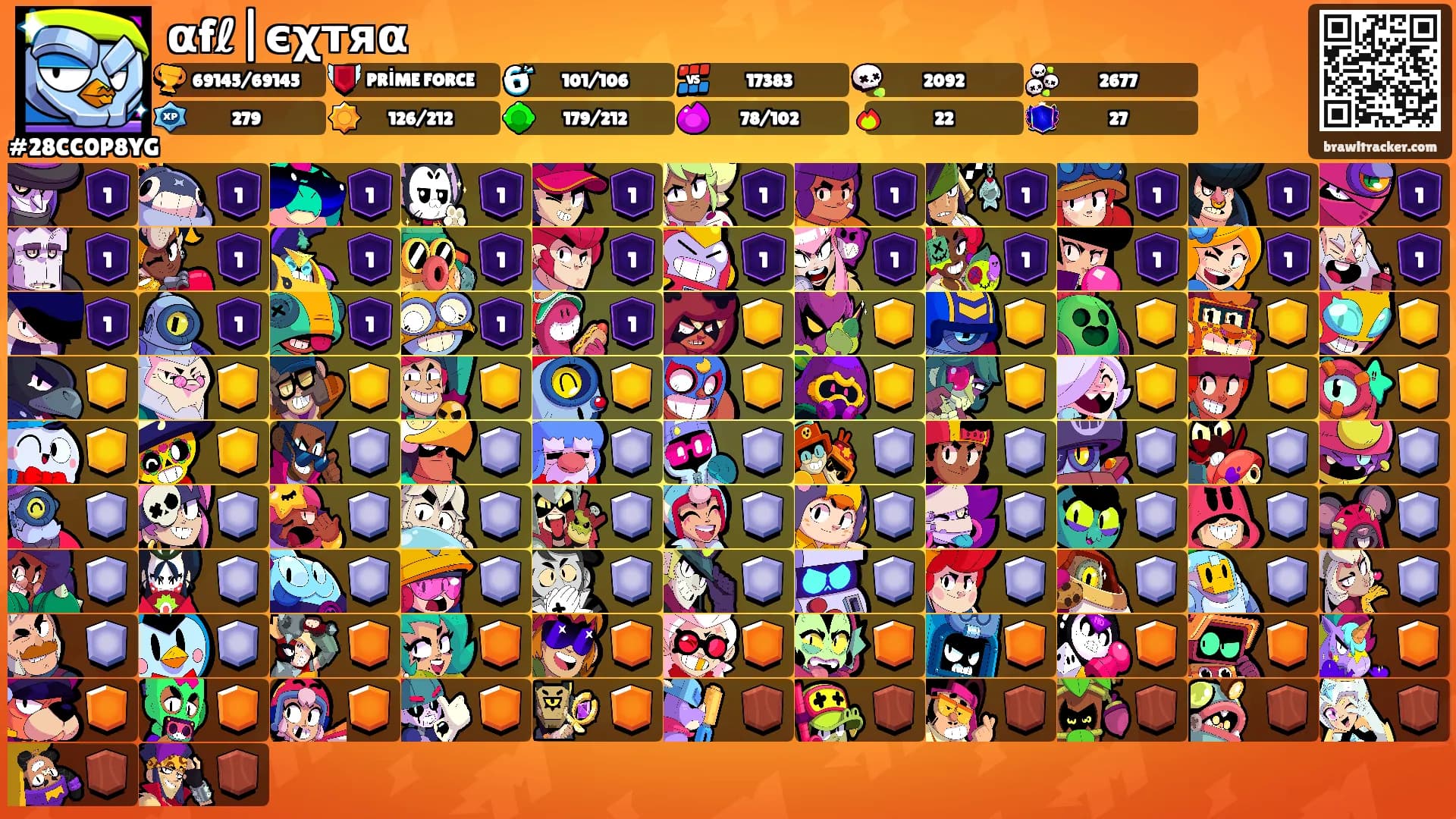 αfℓ|єχтяα's Ranks