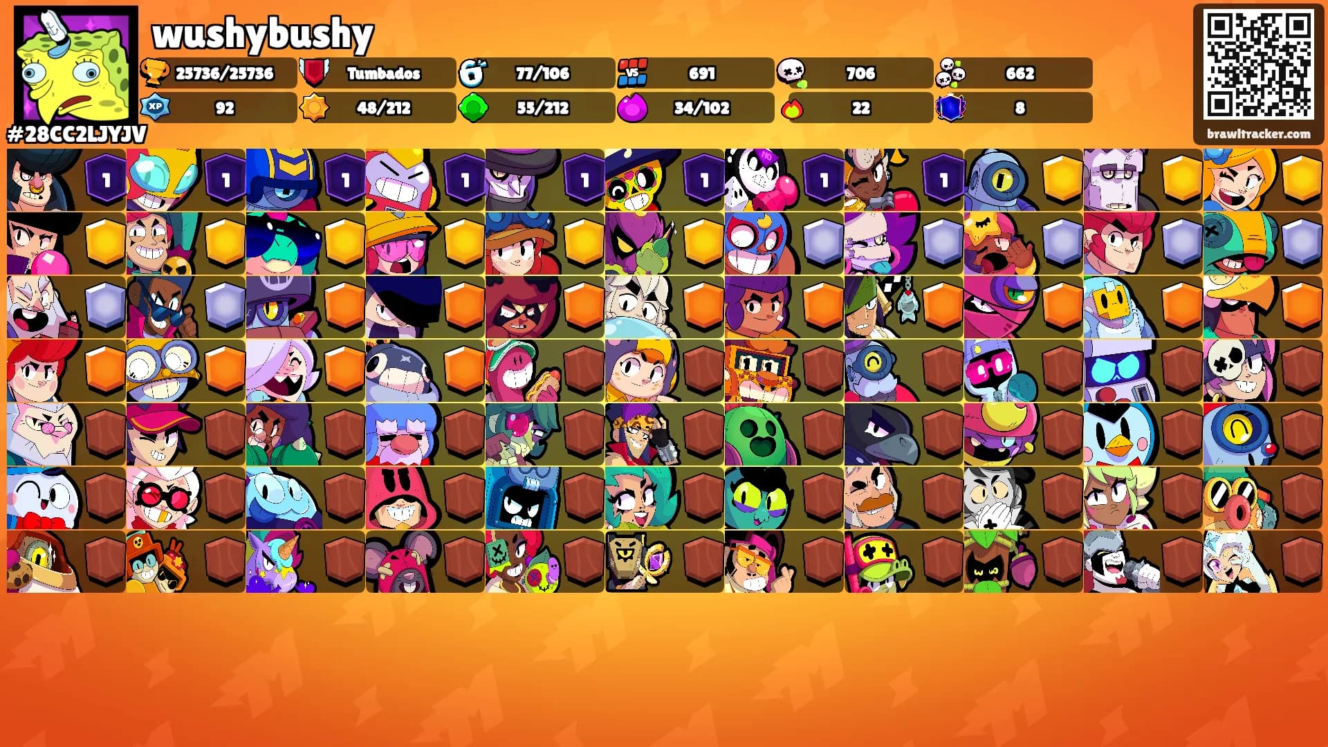 wushybushy's Ranks