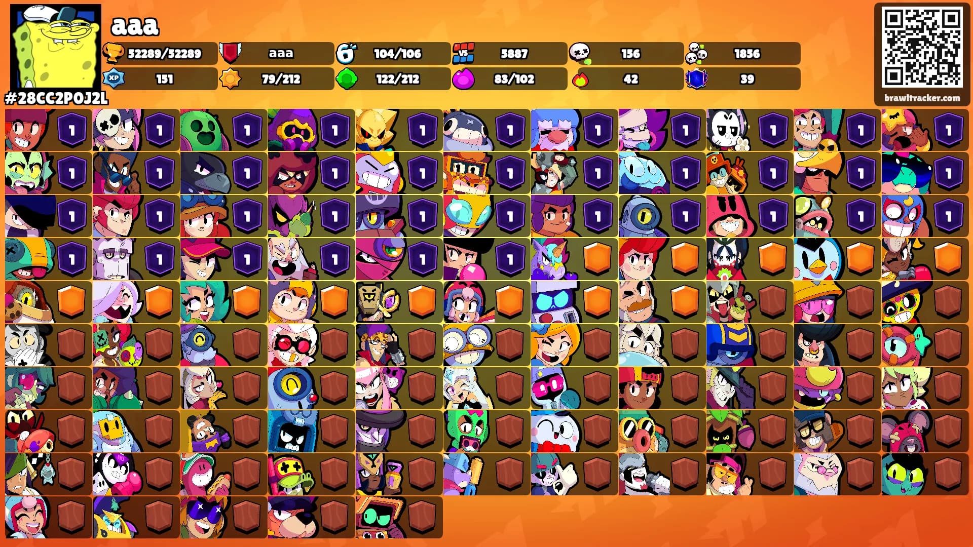 aaa's Ranks