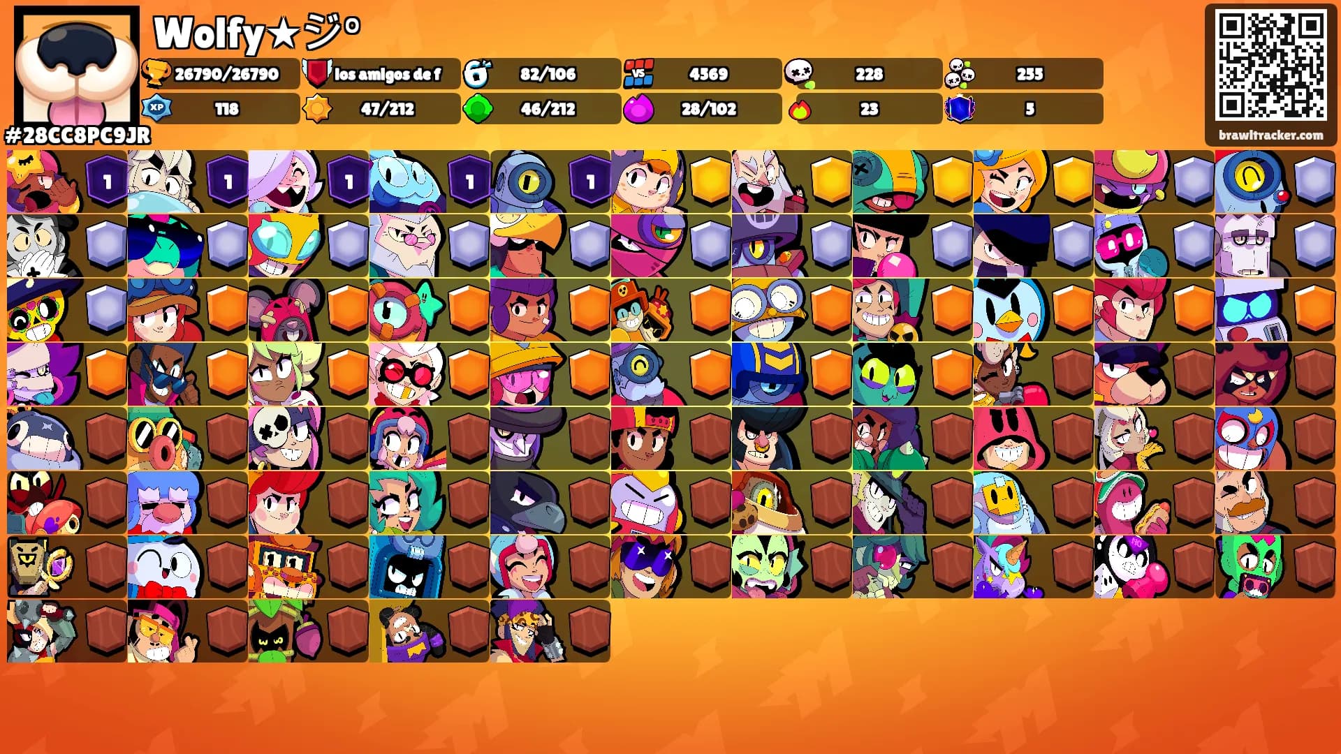 Wolfy★ジ°'s Ranks