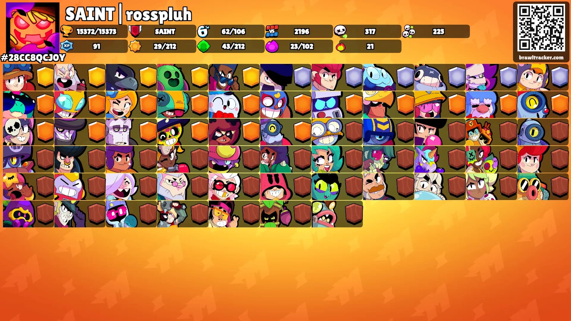 SAINT|rosspluh's Ranks