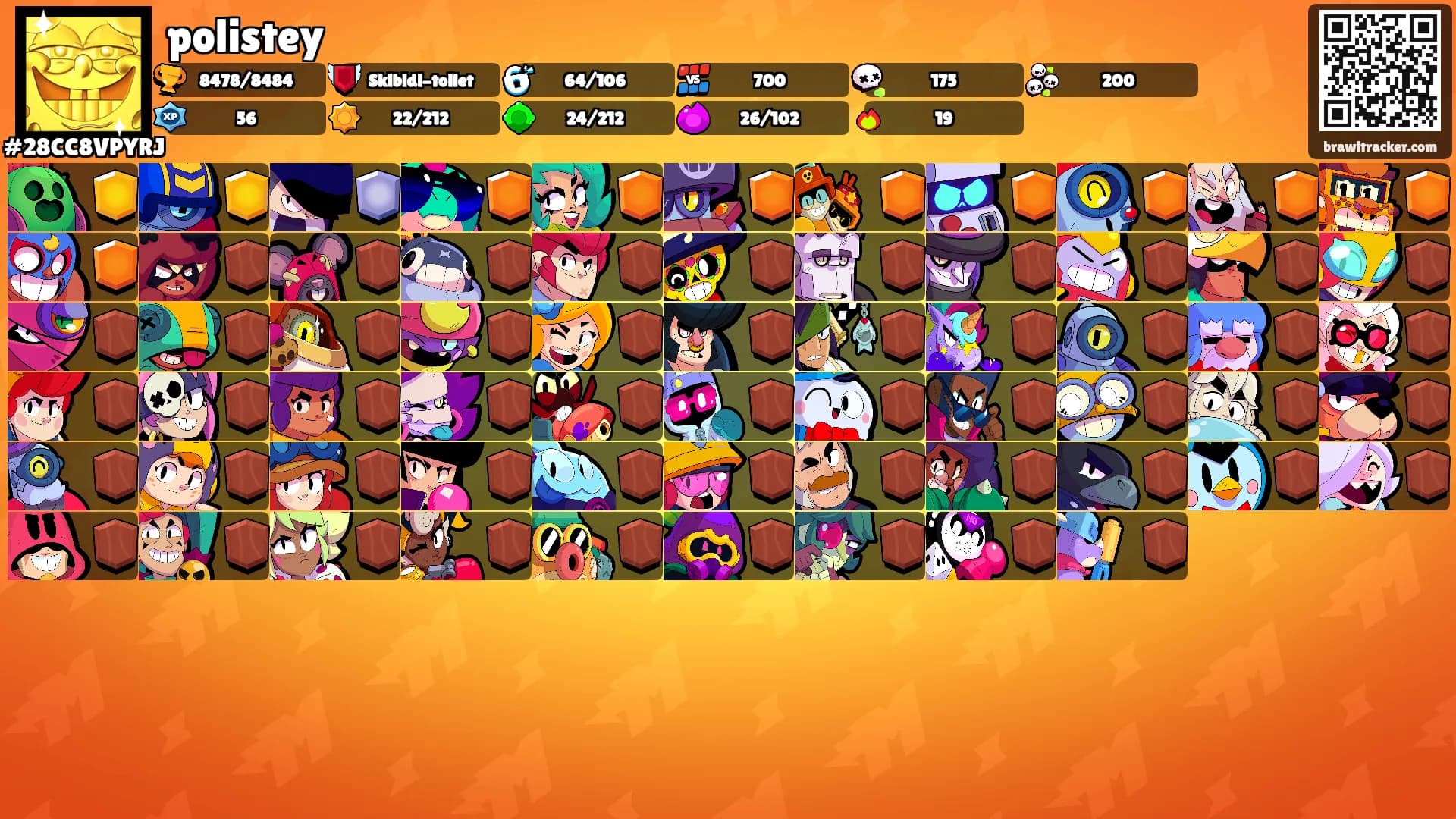 polistey's Ranks