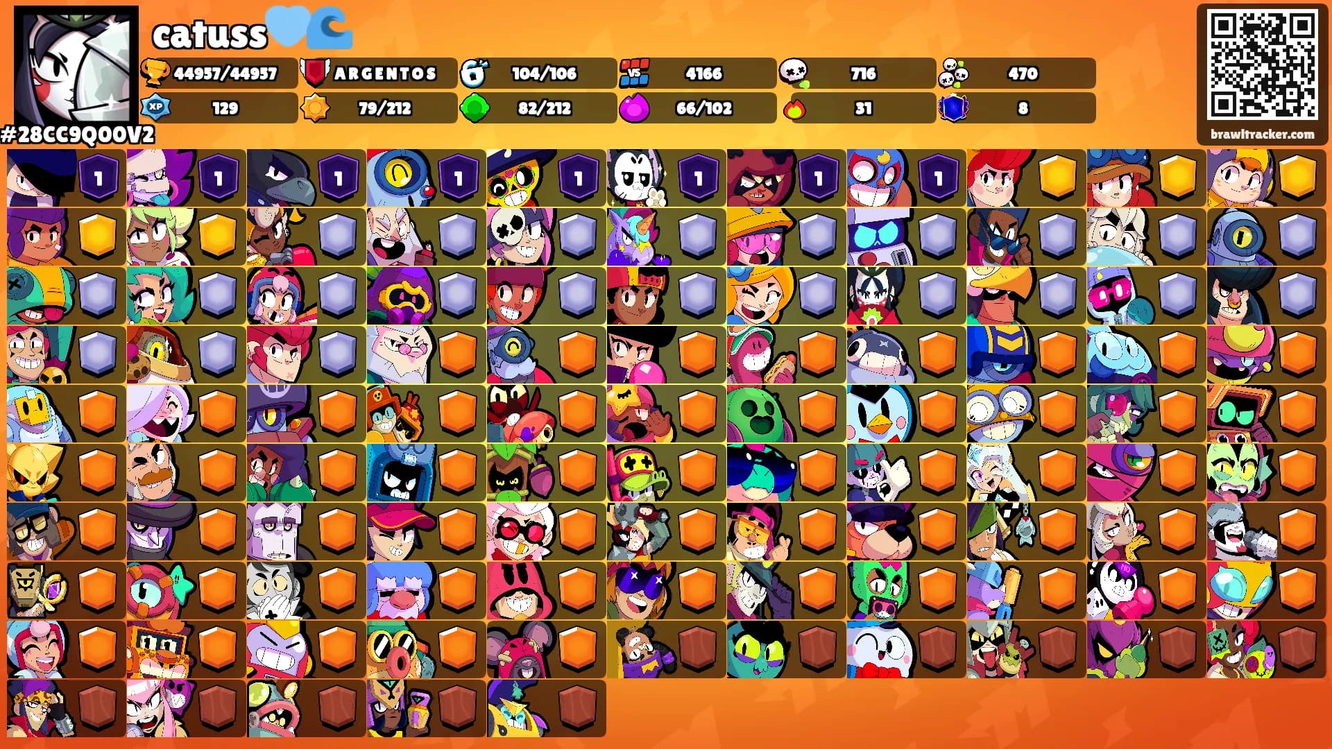catuss🩵🌊's Ranks