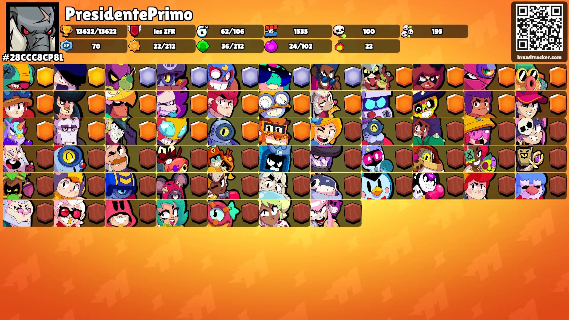 PresidentePrimo's Ranks