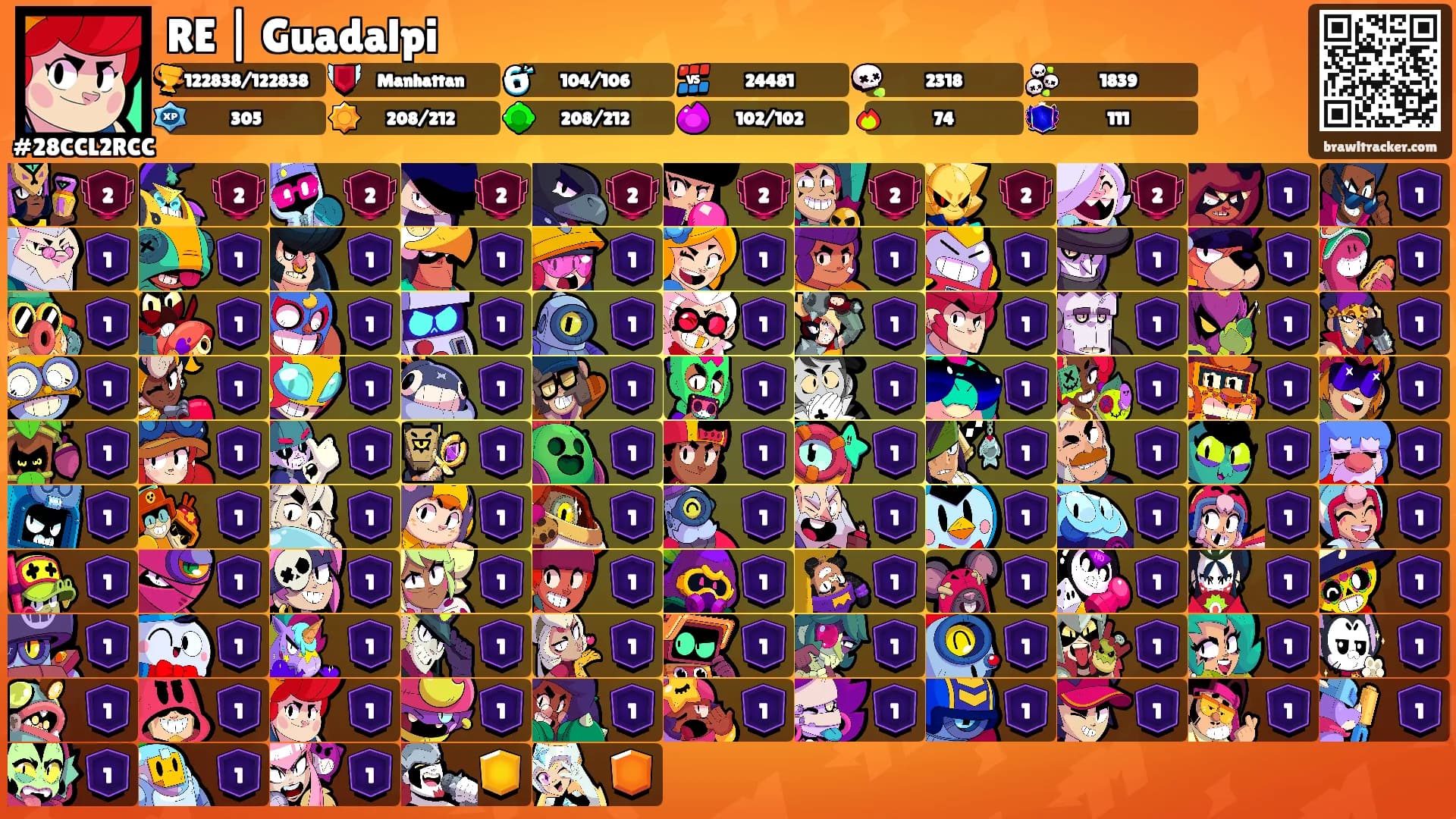 RE | Guadalpi's Ranks