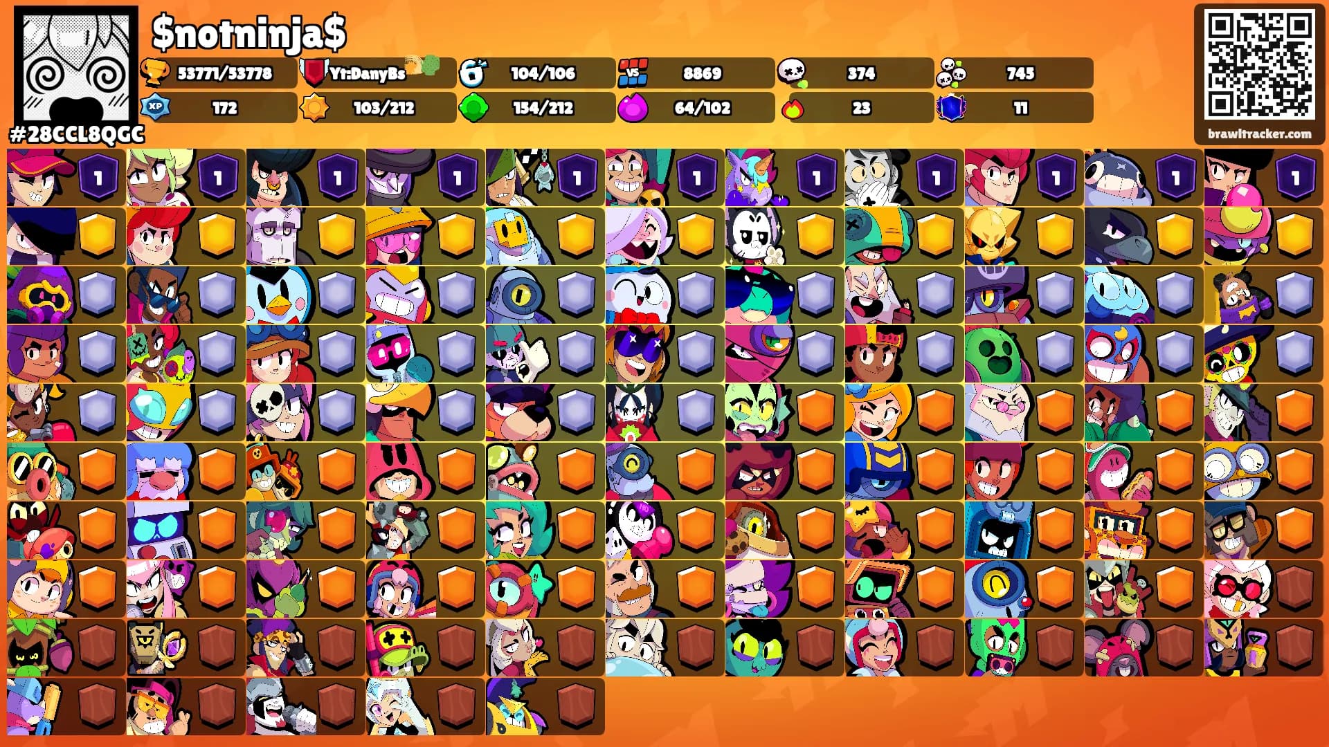 $notninja$'s Ranks
