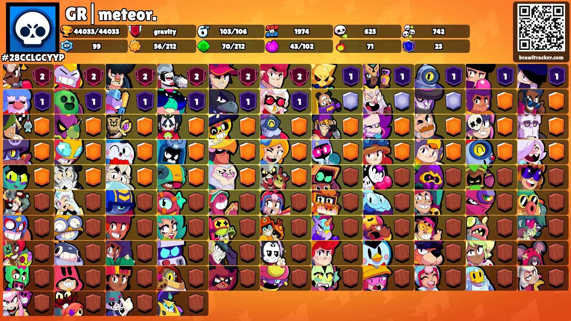 GR|meteor.'s Ranks