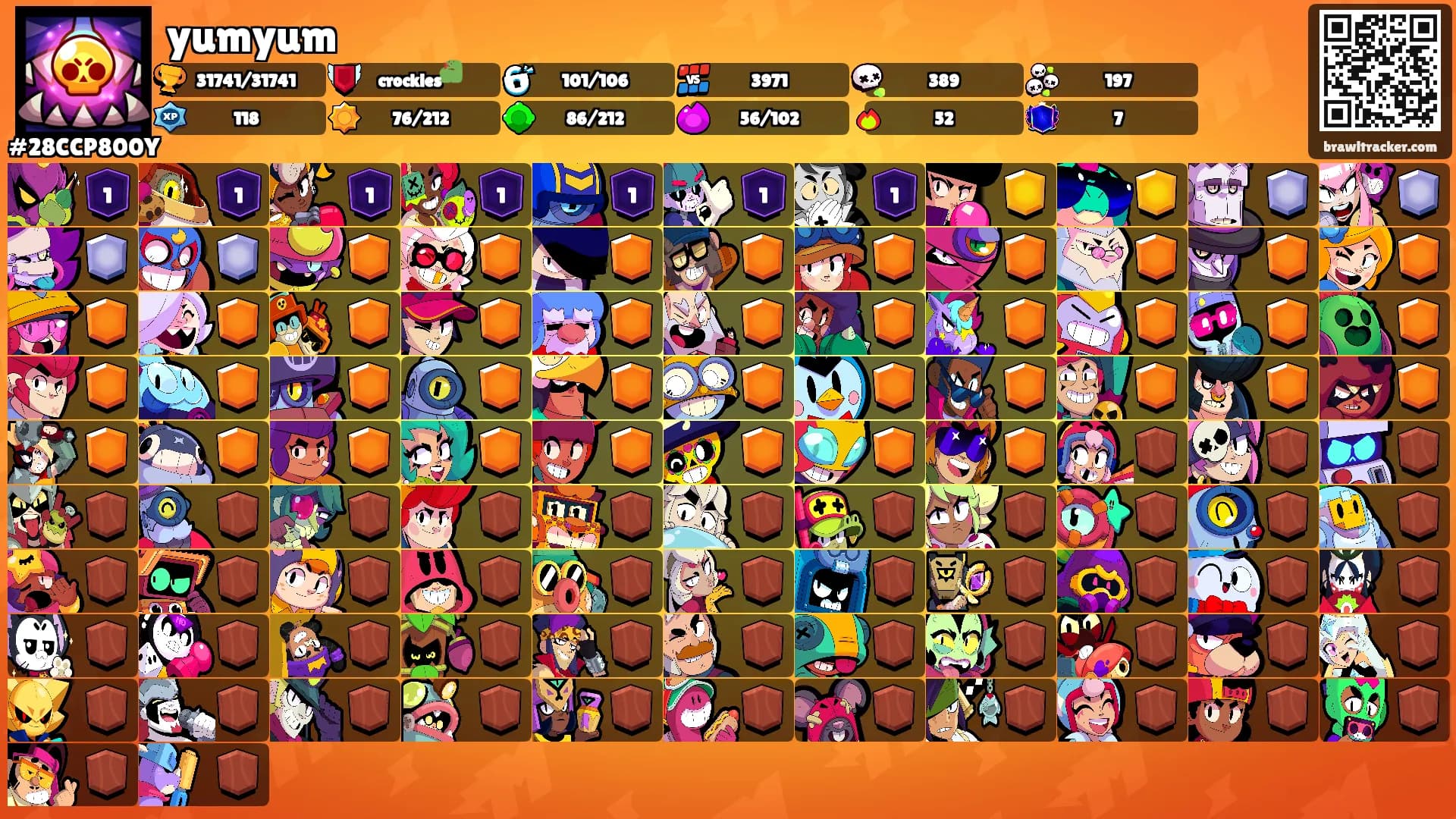 yumyum's Ranks