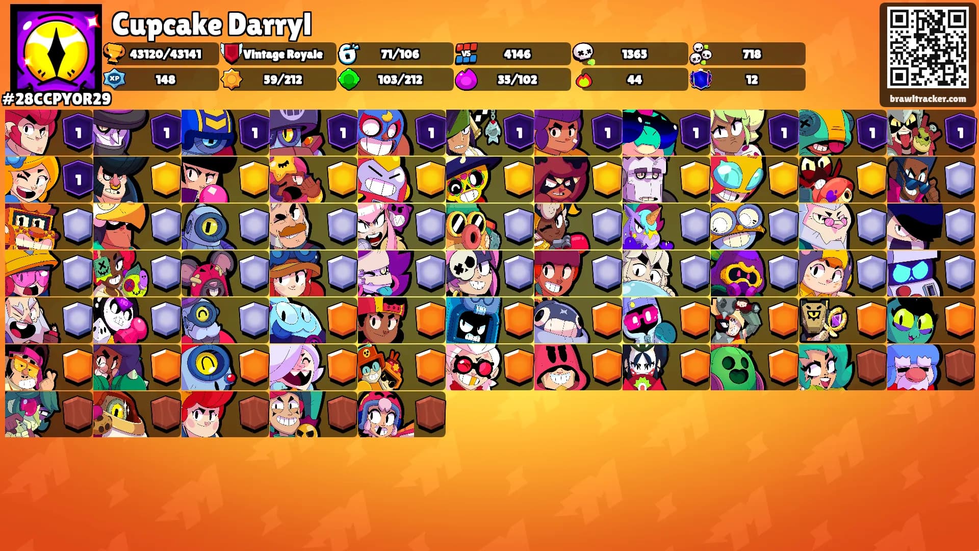 Cupcake Darryl's Ranks