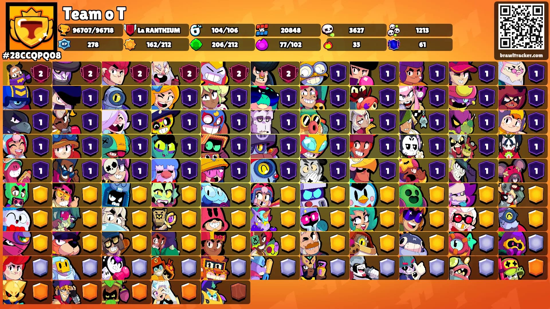 Team o T's Ranks