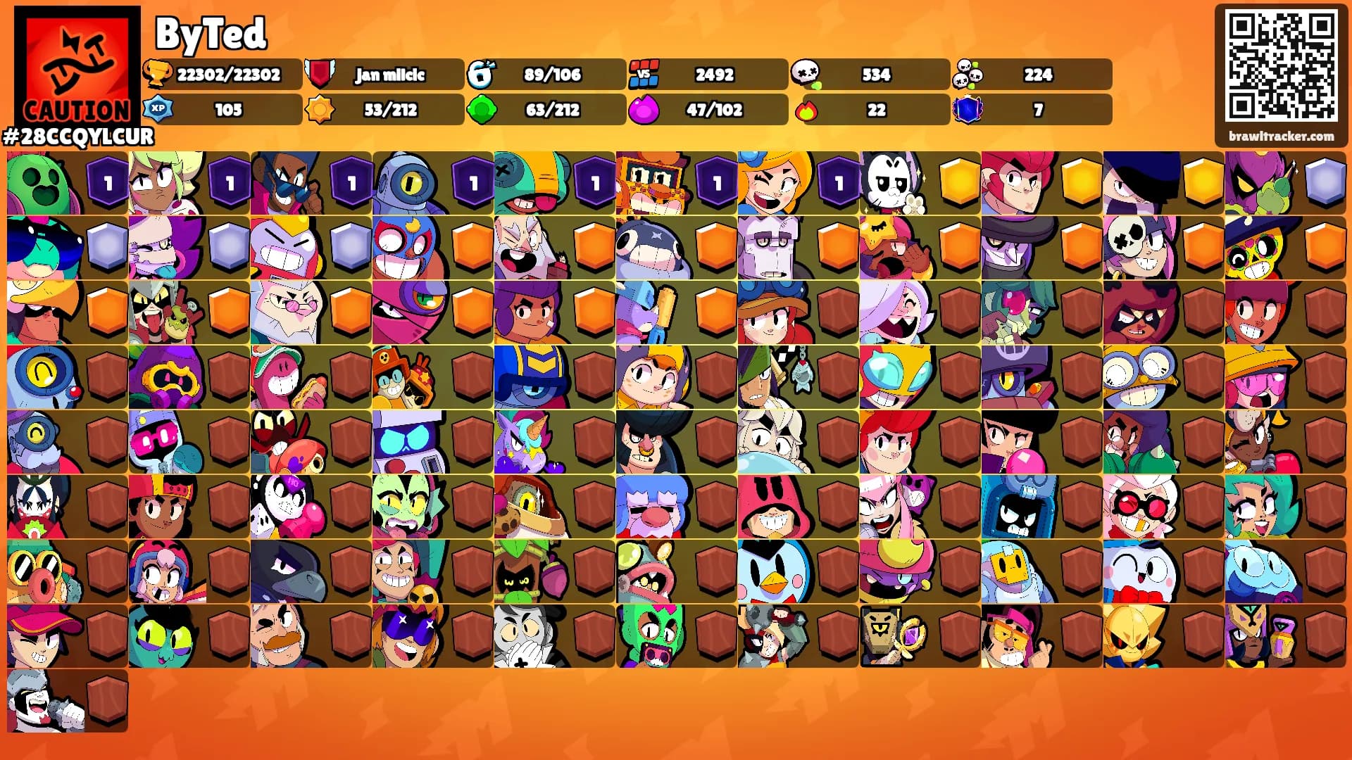 ByTed's Ranks