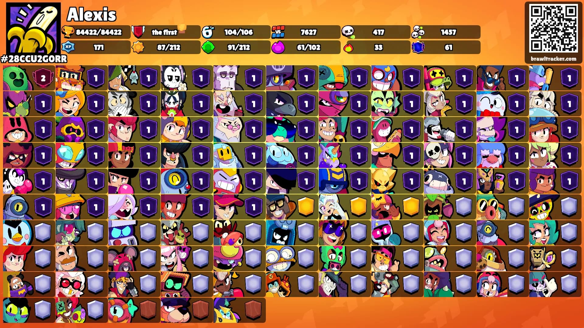 Alexis's Ranks