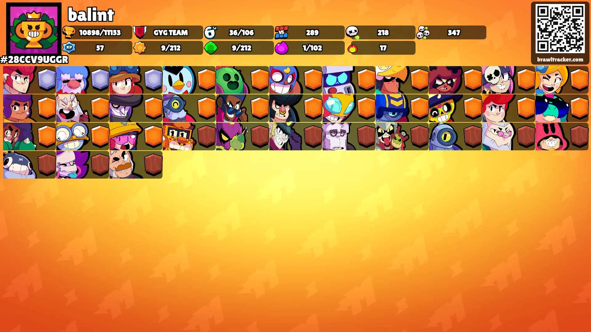 balint's Ranks
