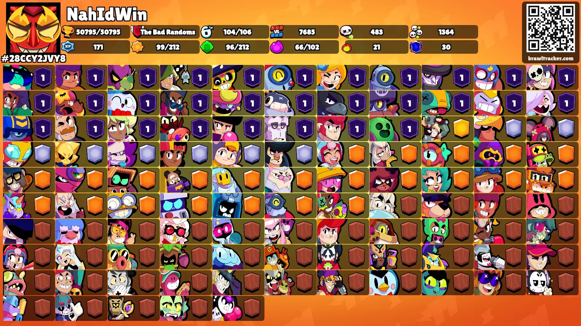 NahIdWin's Ranks