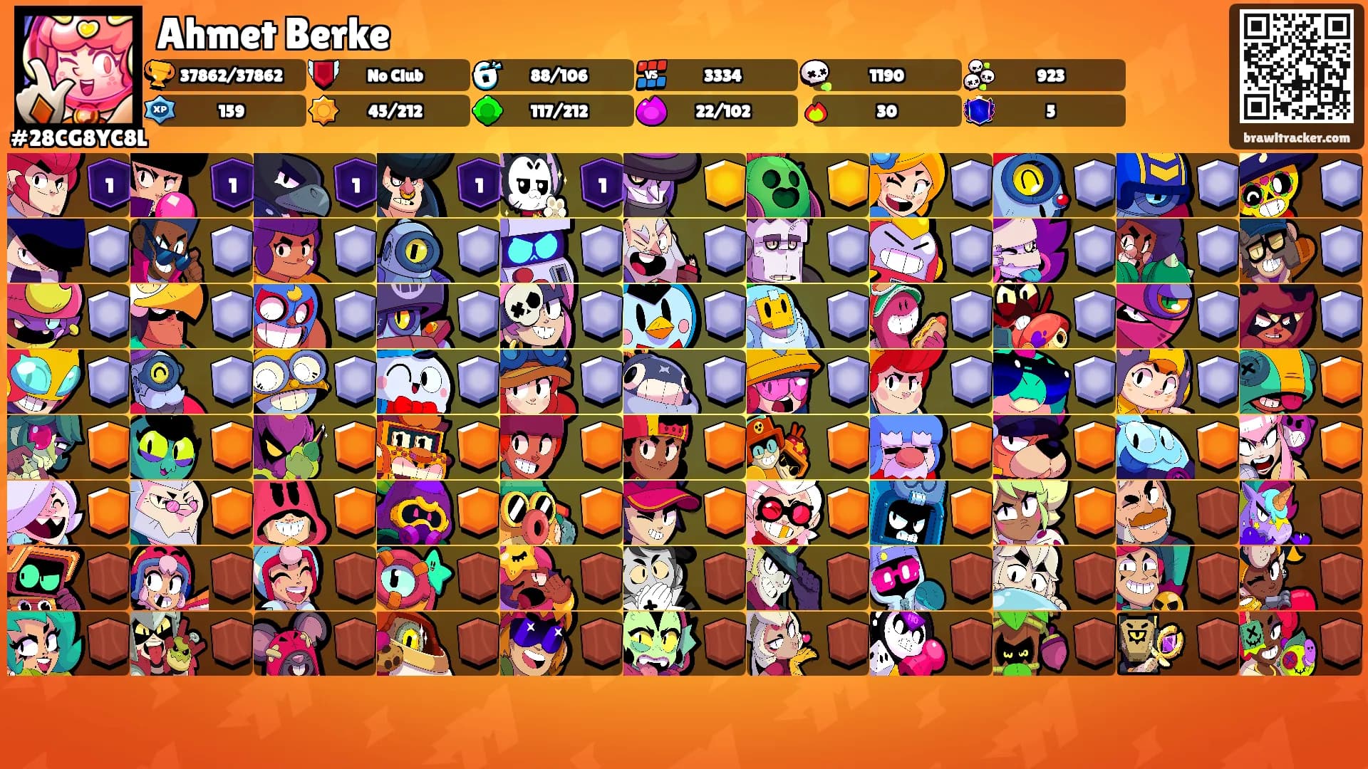 Ahmet Berke's Ranks