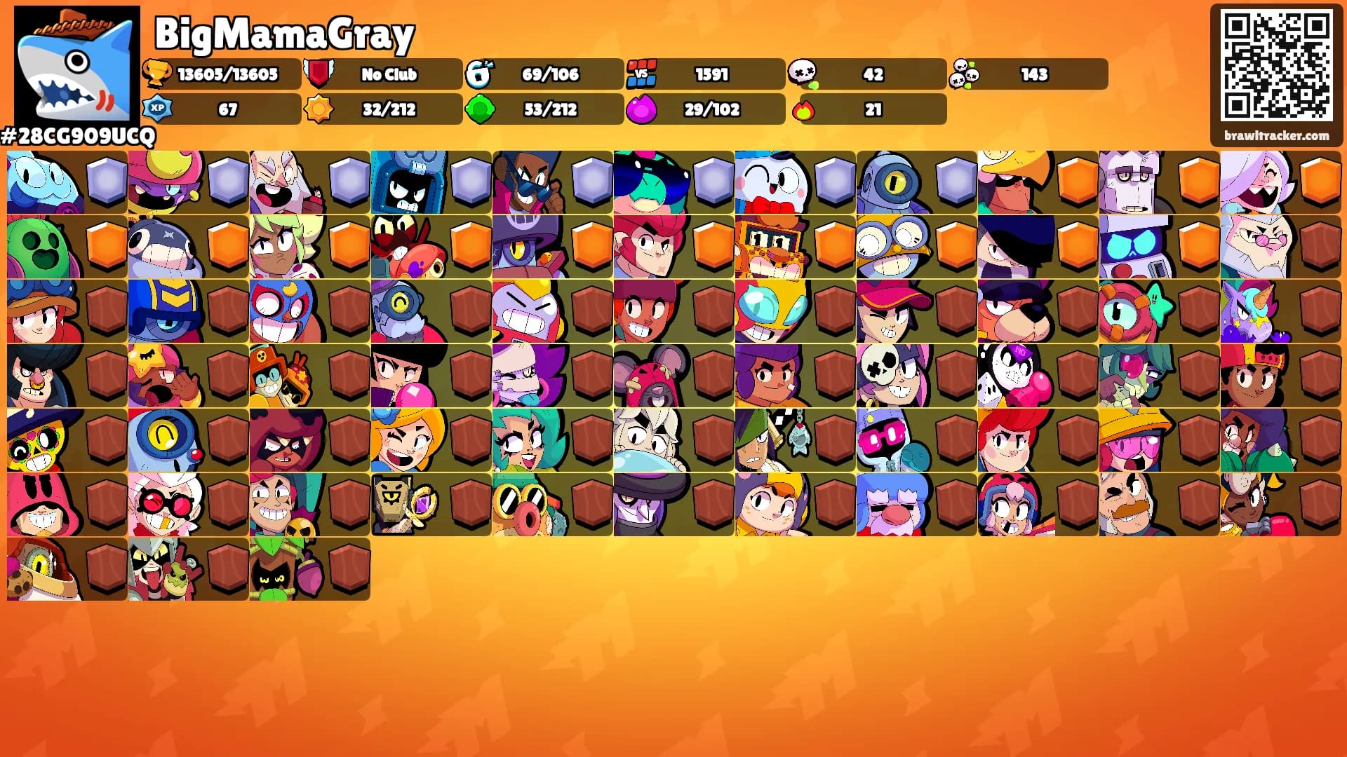 BigMamaGray's Ranks