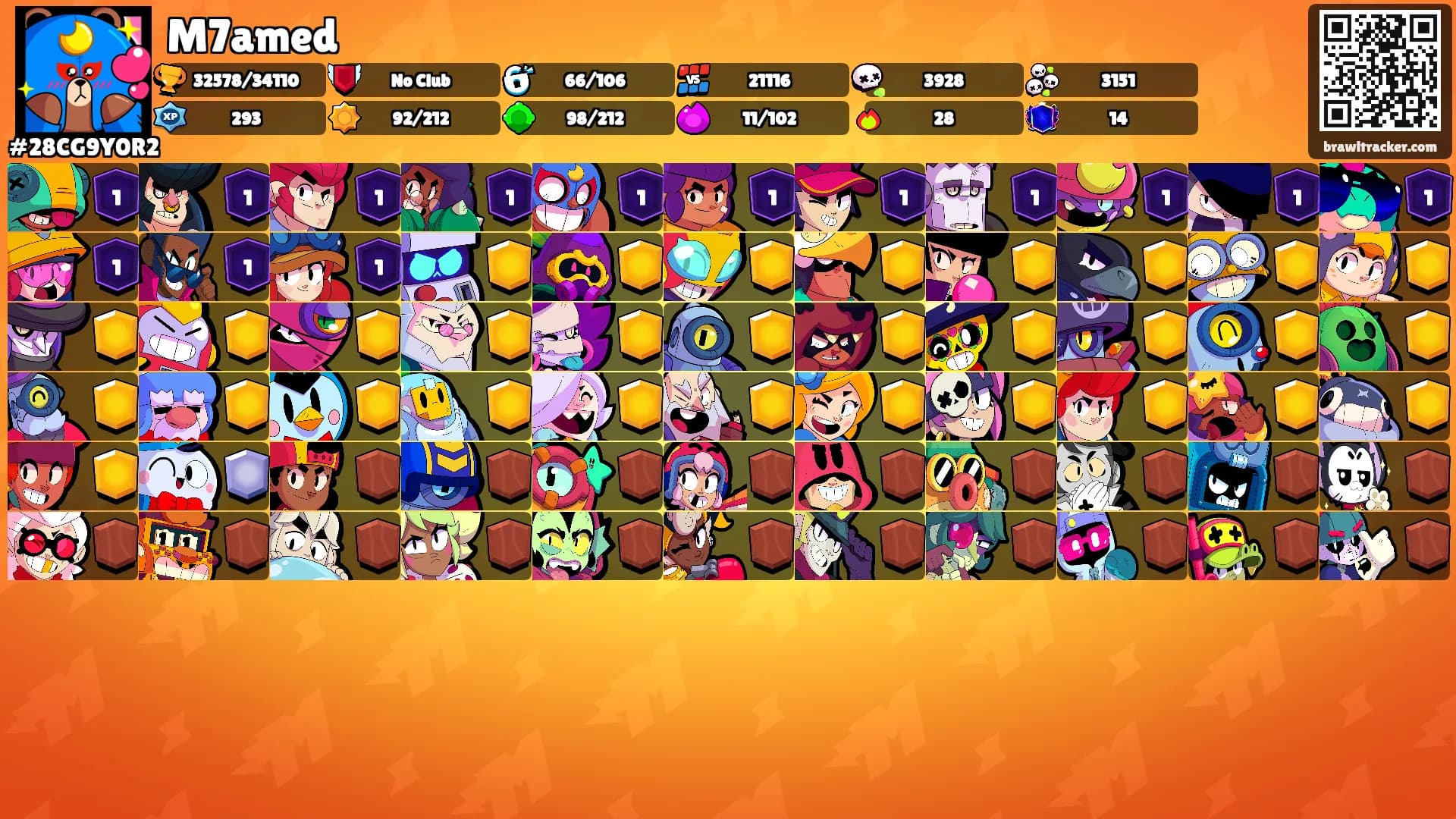 M7amed's Ranks