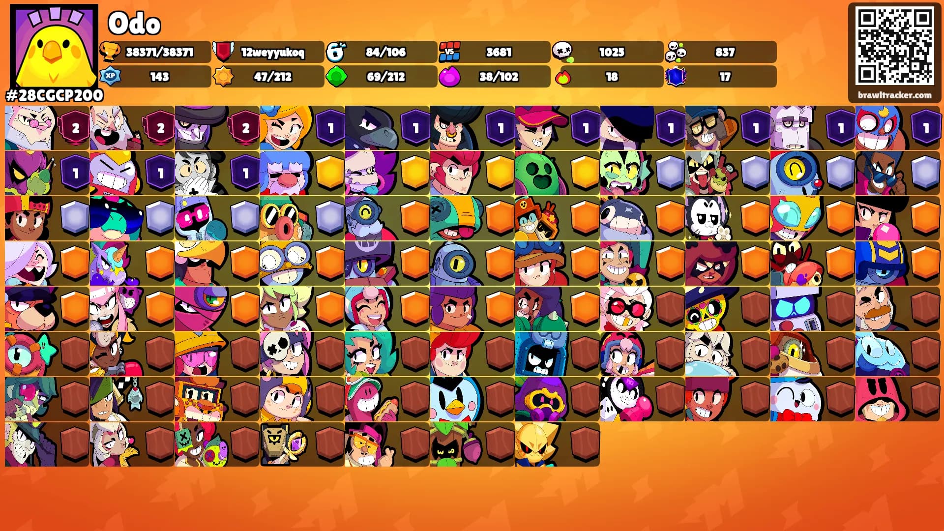 Odo's Ranks