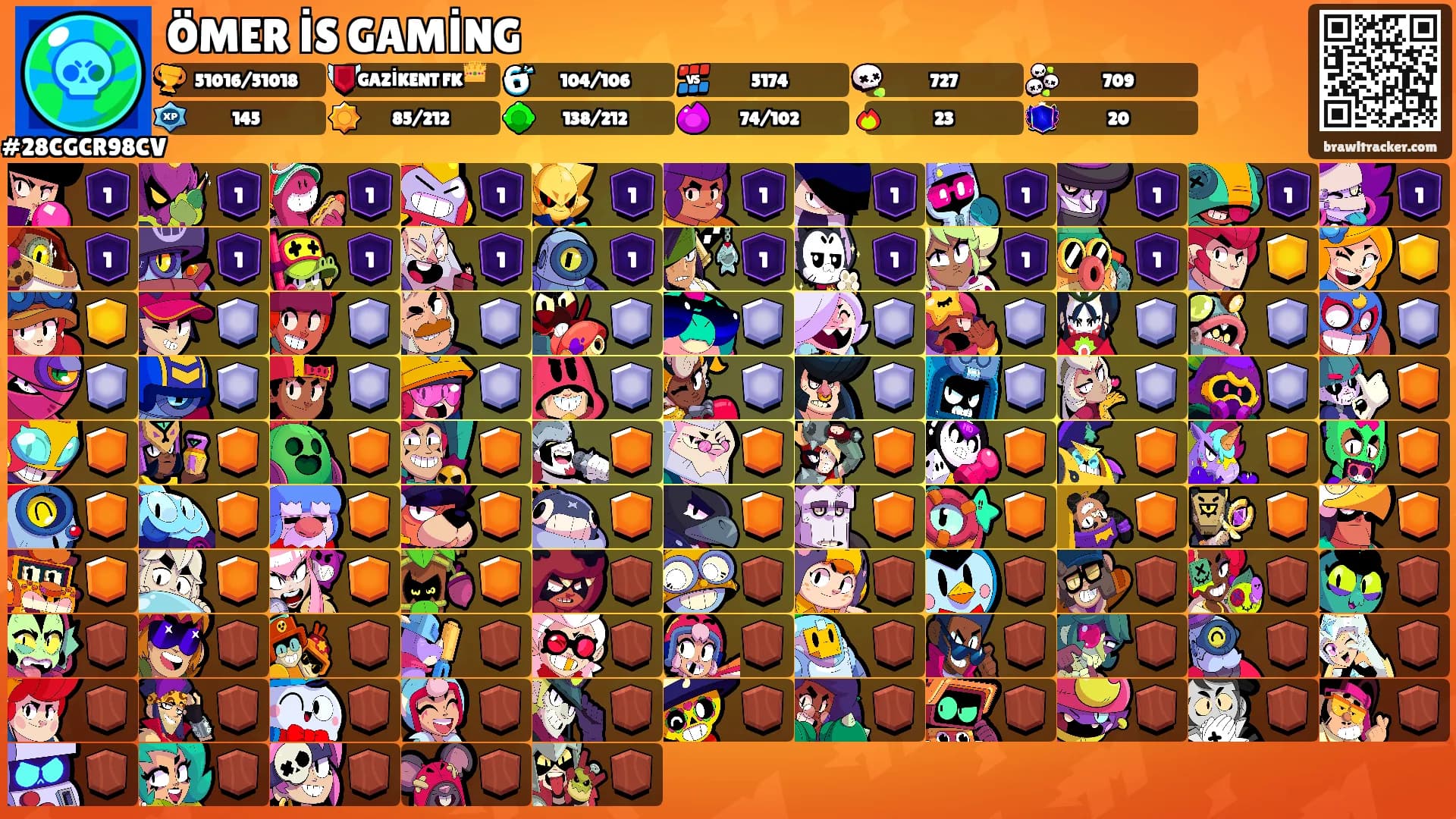 ÖMER İS GAMİNG's Ranks