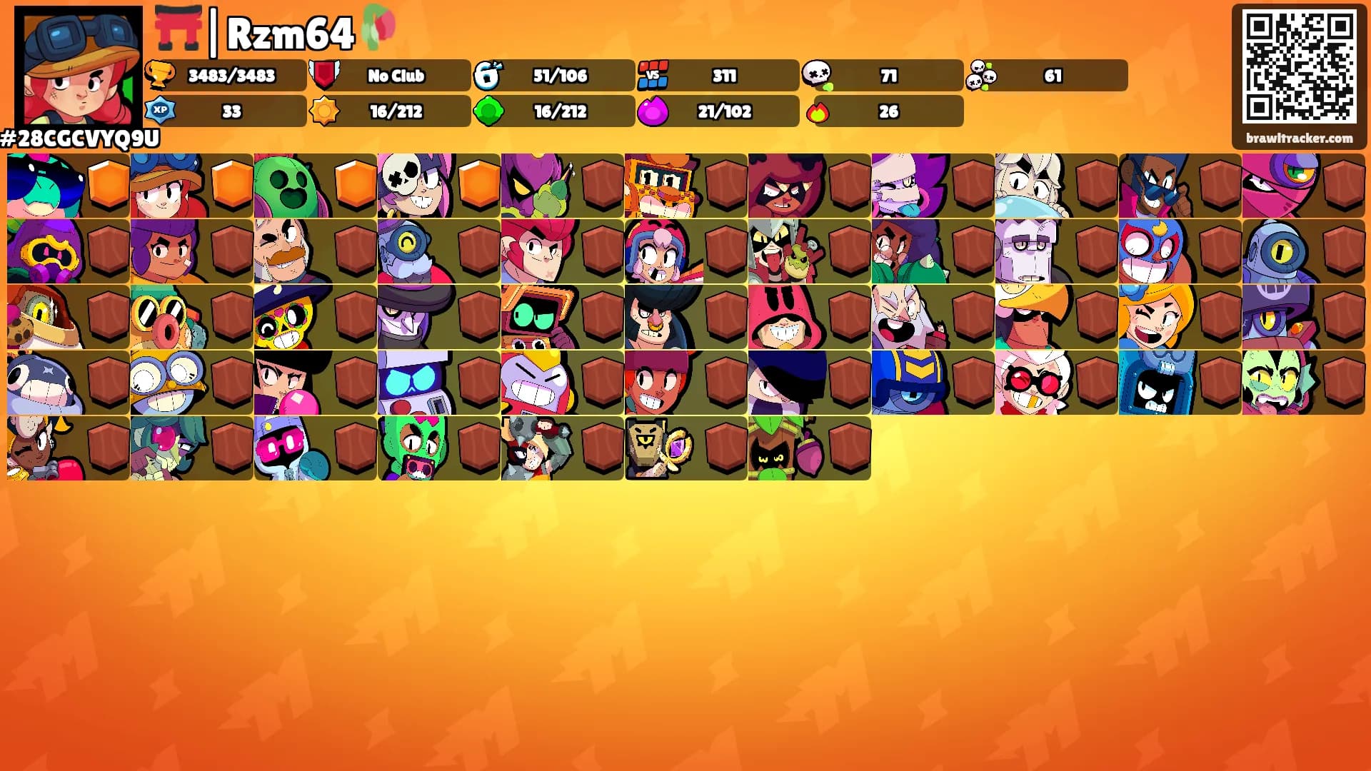 ⛩️|Rzm64🥀's Ranks