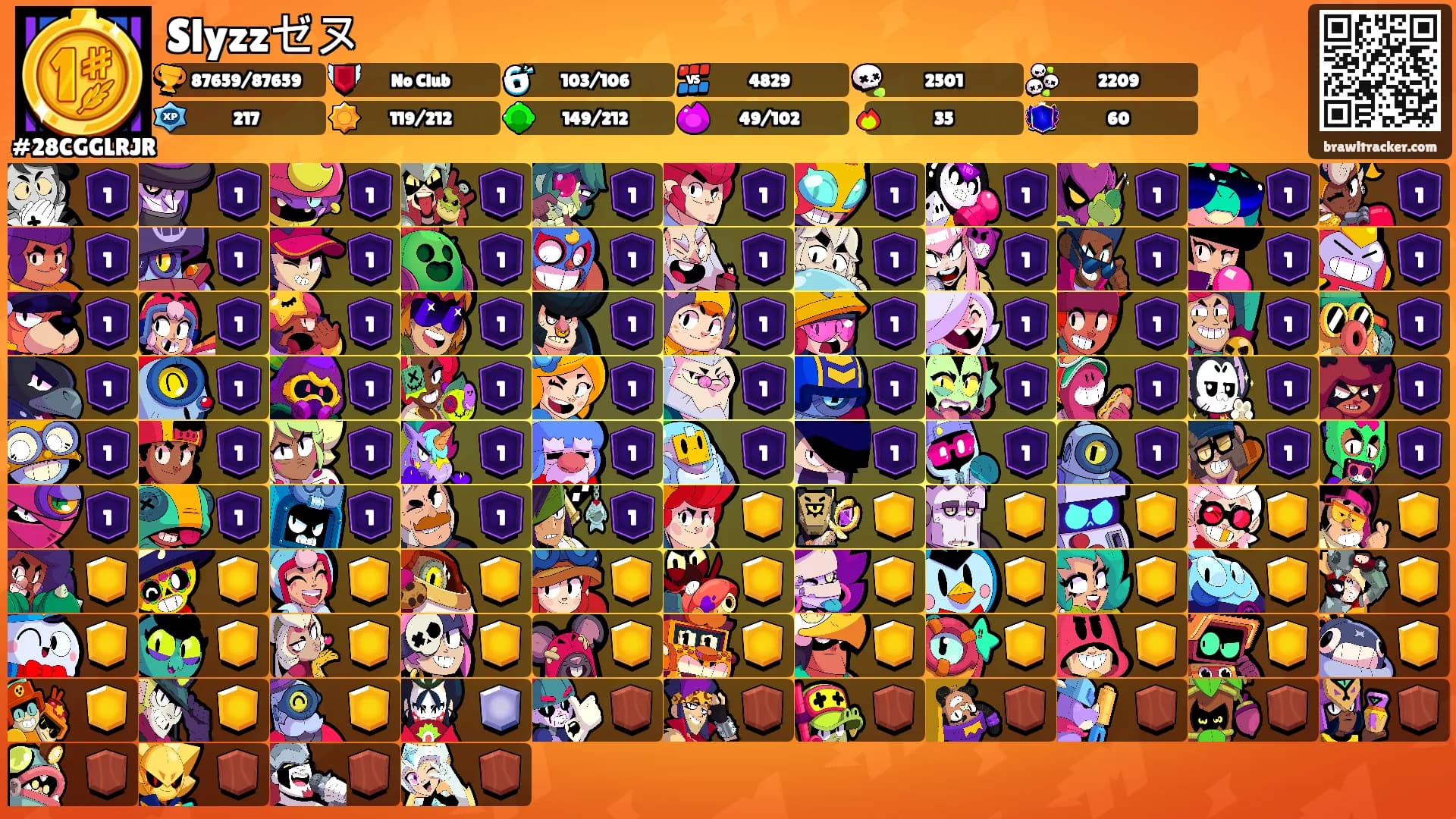 Slyzzゼヌ's Ranks