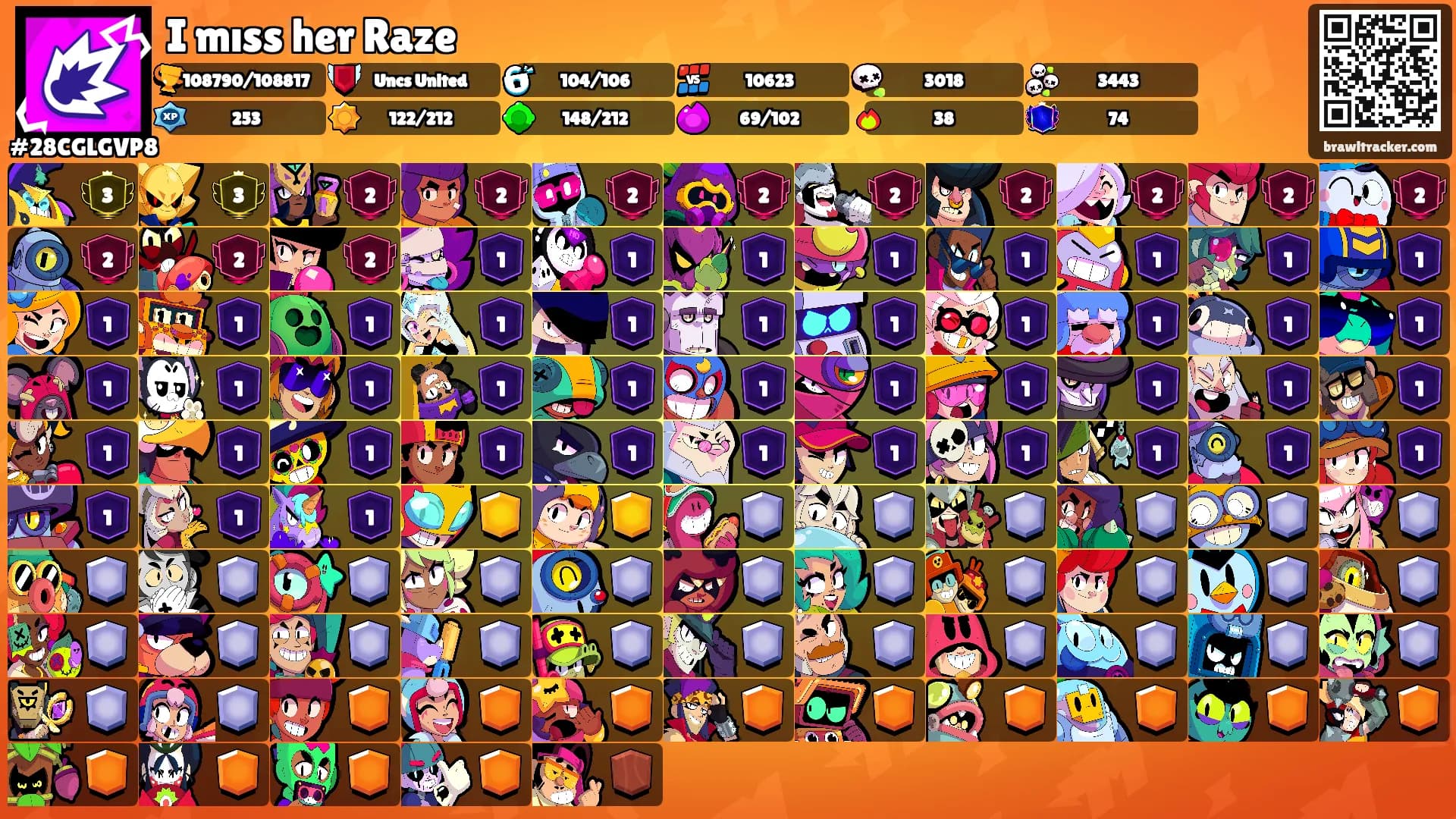 I mıss her Raze's Ranks