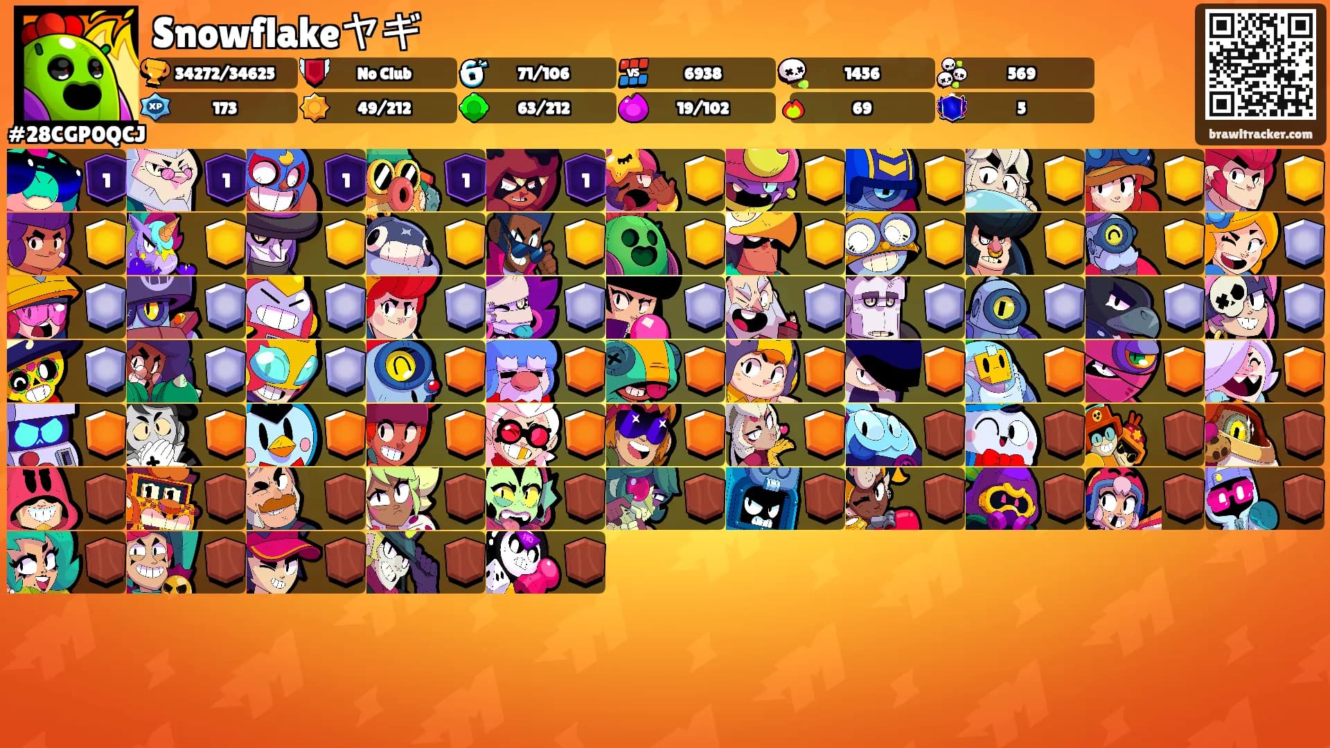 Snowflakeヤギ's Ranks