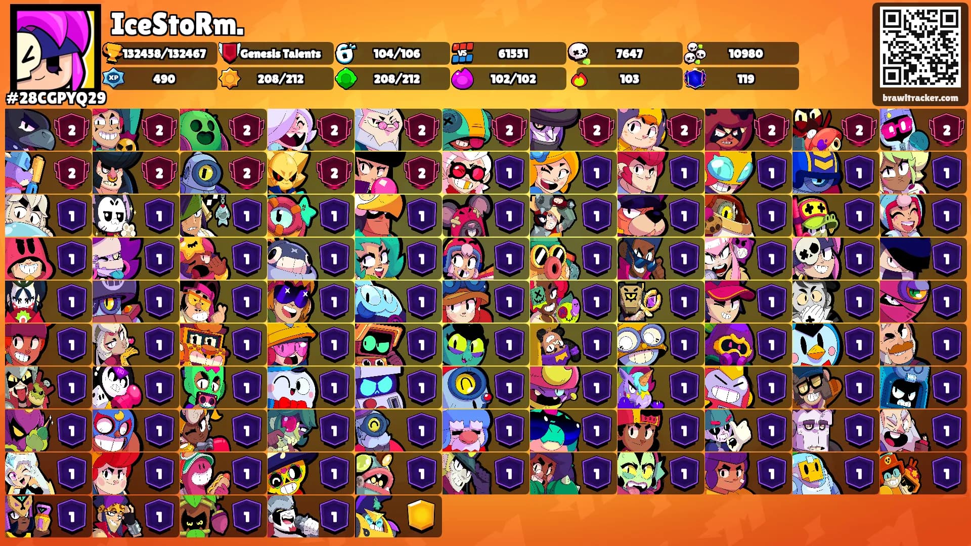 IceStoRm.'s Ranks