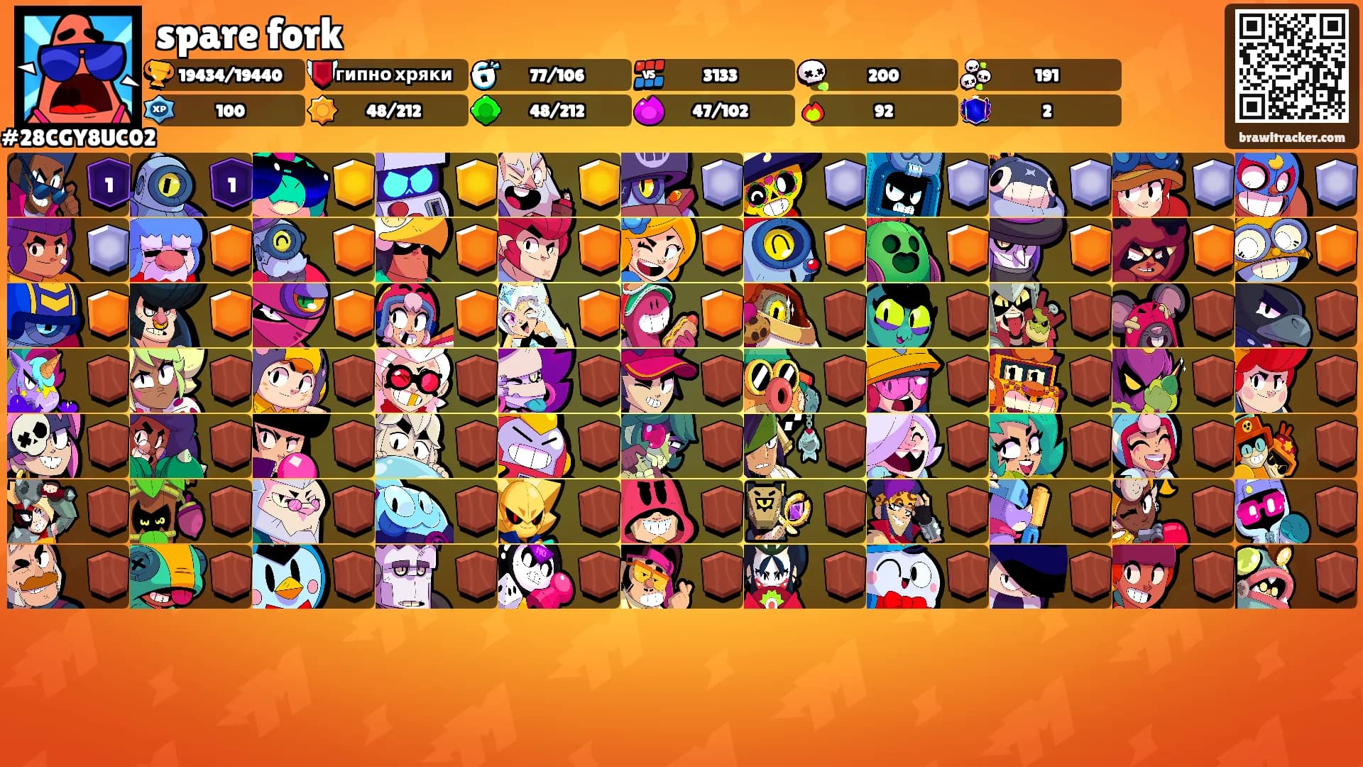 spare fork's Ranks