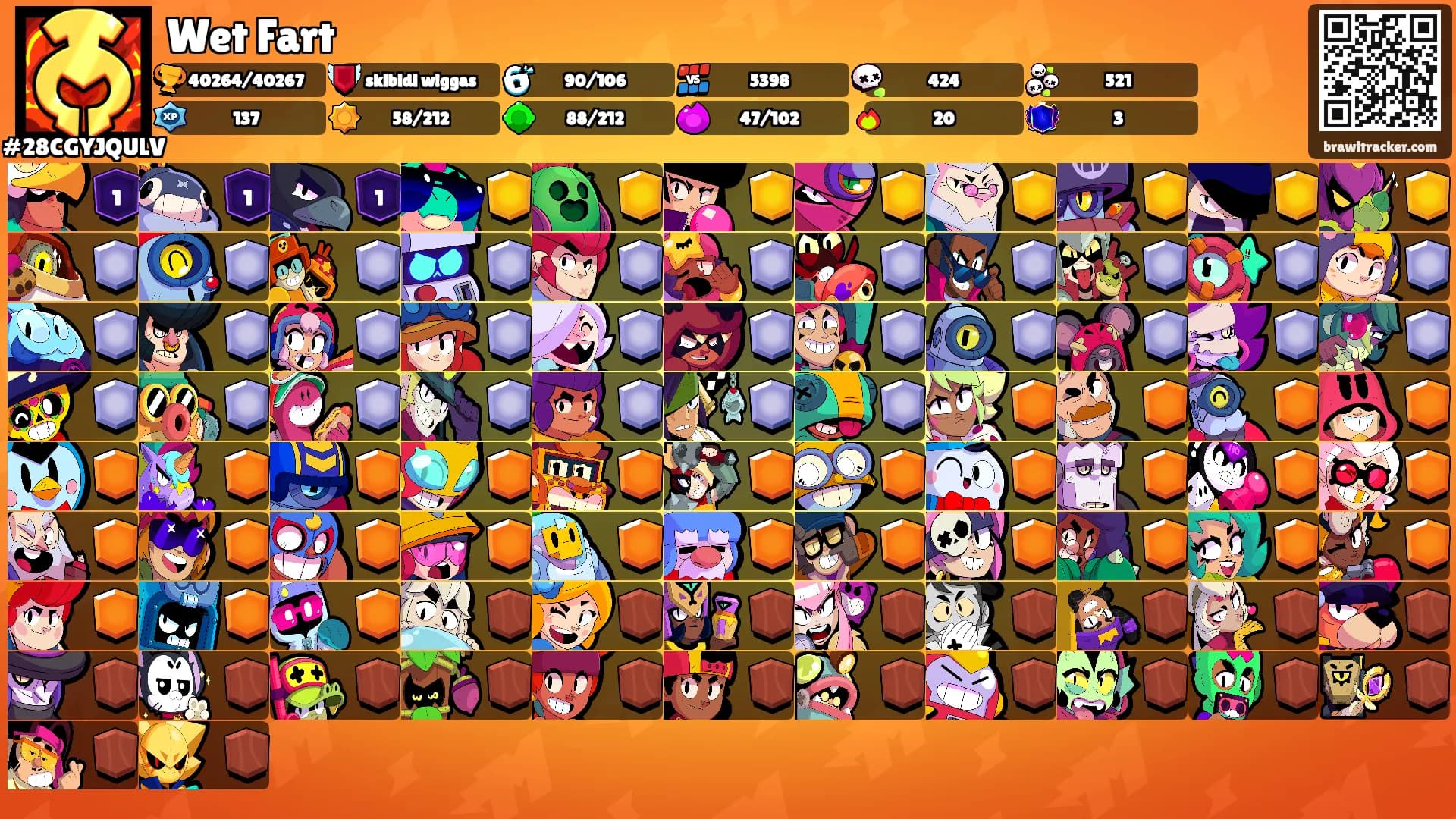 Wet Fart's Ranks