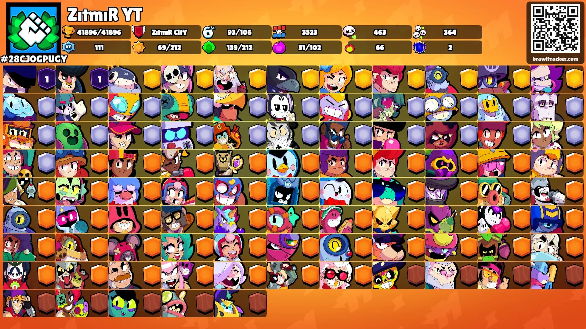 ZıtmıR YT's Ranks