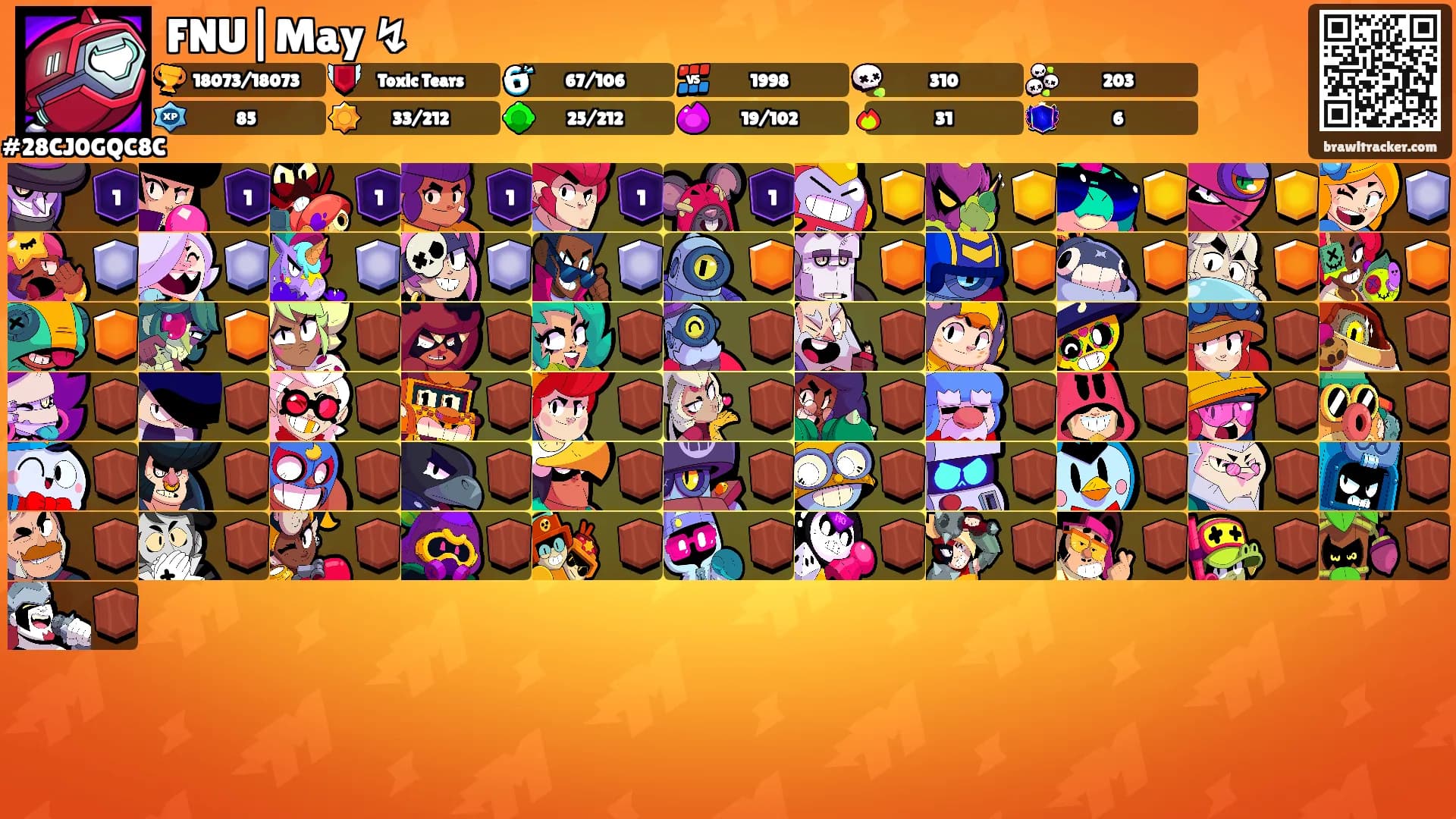 FNU|May ↯'s Ranks