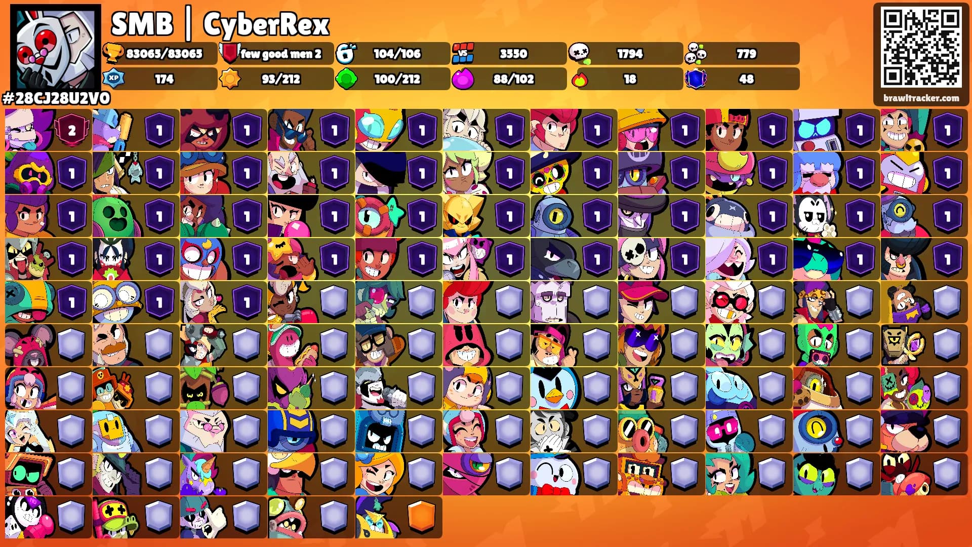 SMB | CyberRex's Ranks