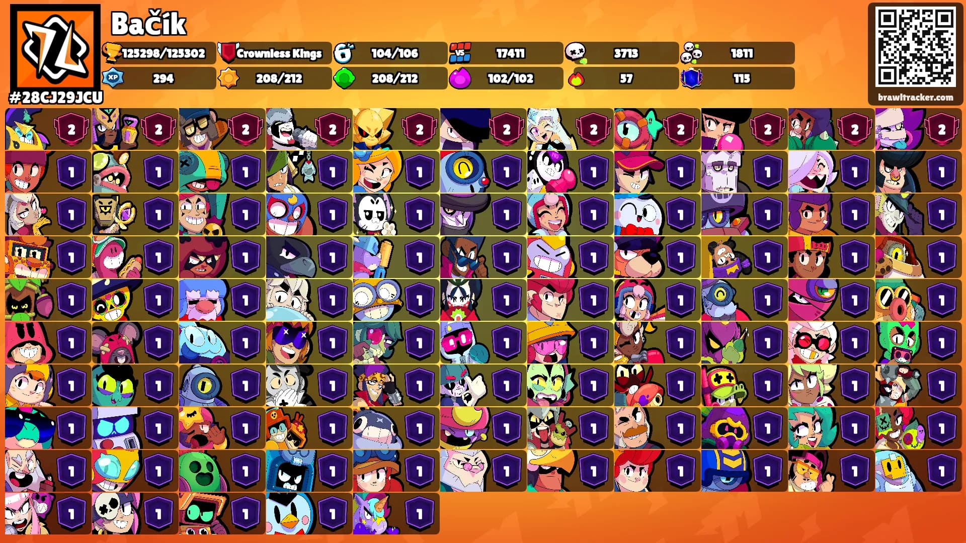 Bačík's Ranks