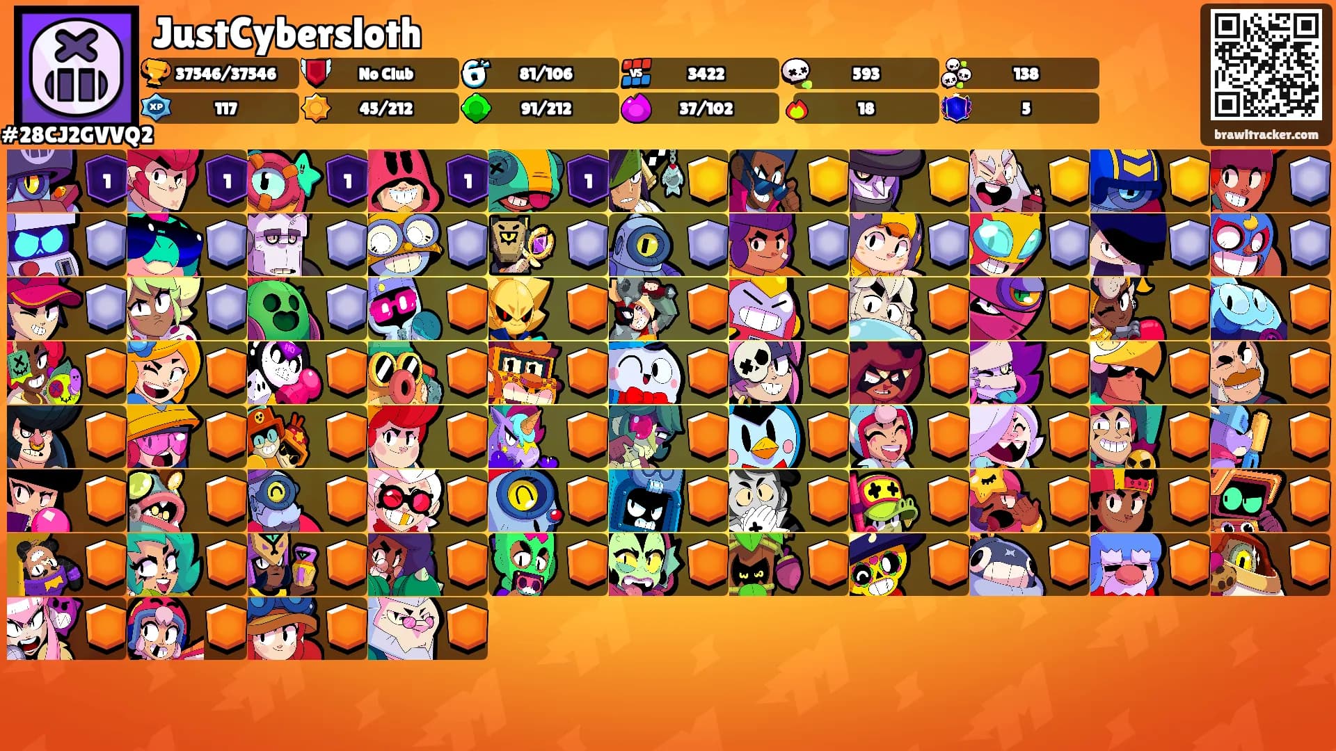 JustCybersloth's Ranks