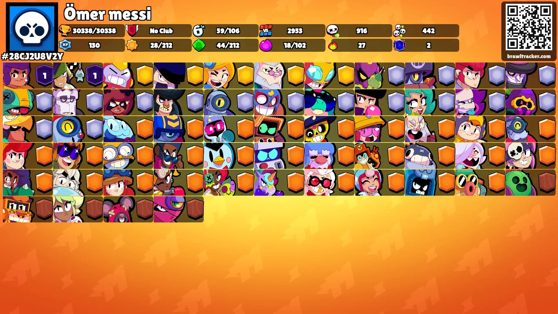 Ömer messi's Ranks