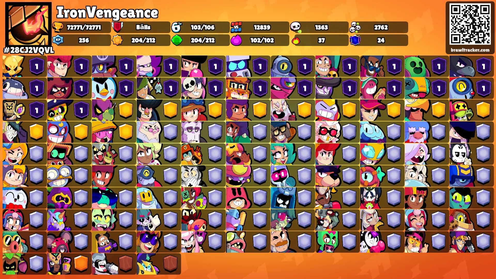 IronVengeance's Ranks