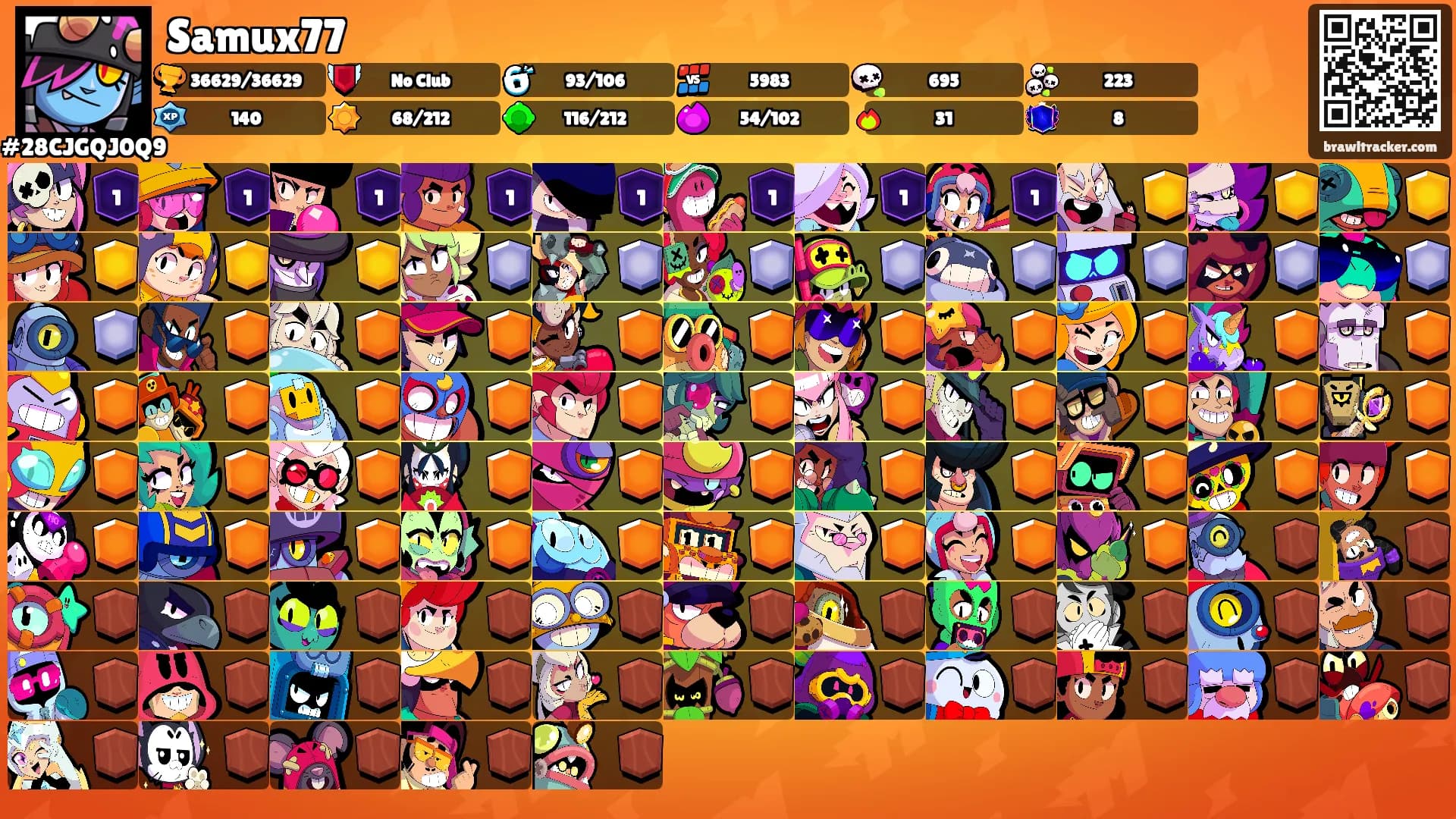 Samux77's Ranks