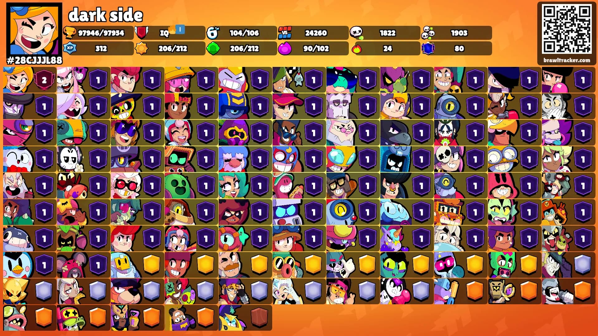 dark side's Ranks