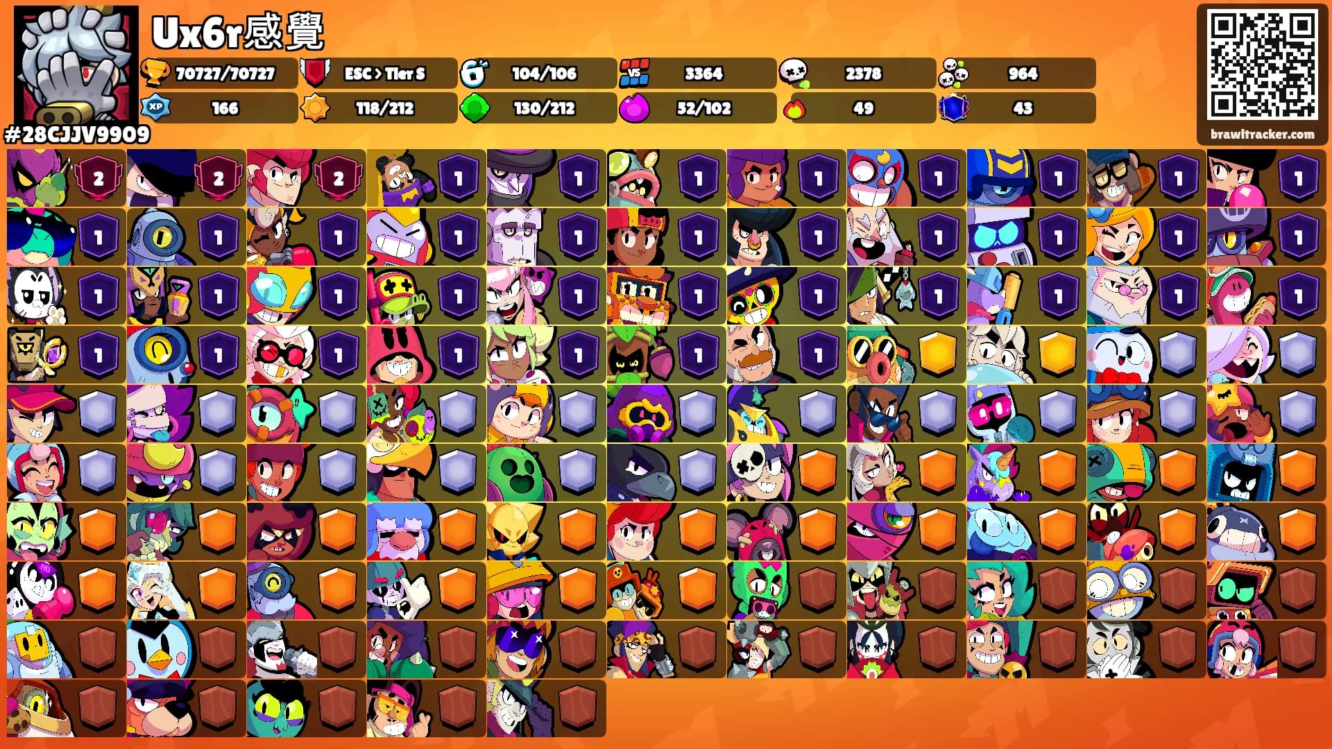 Ux6r感覺's Ranks