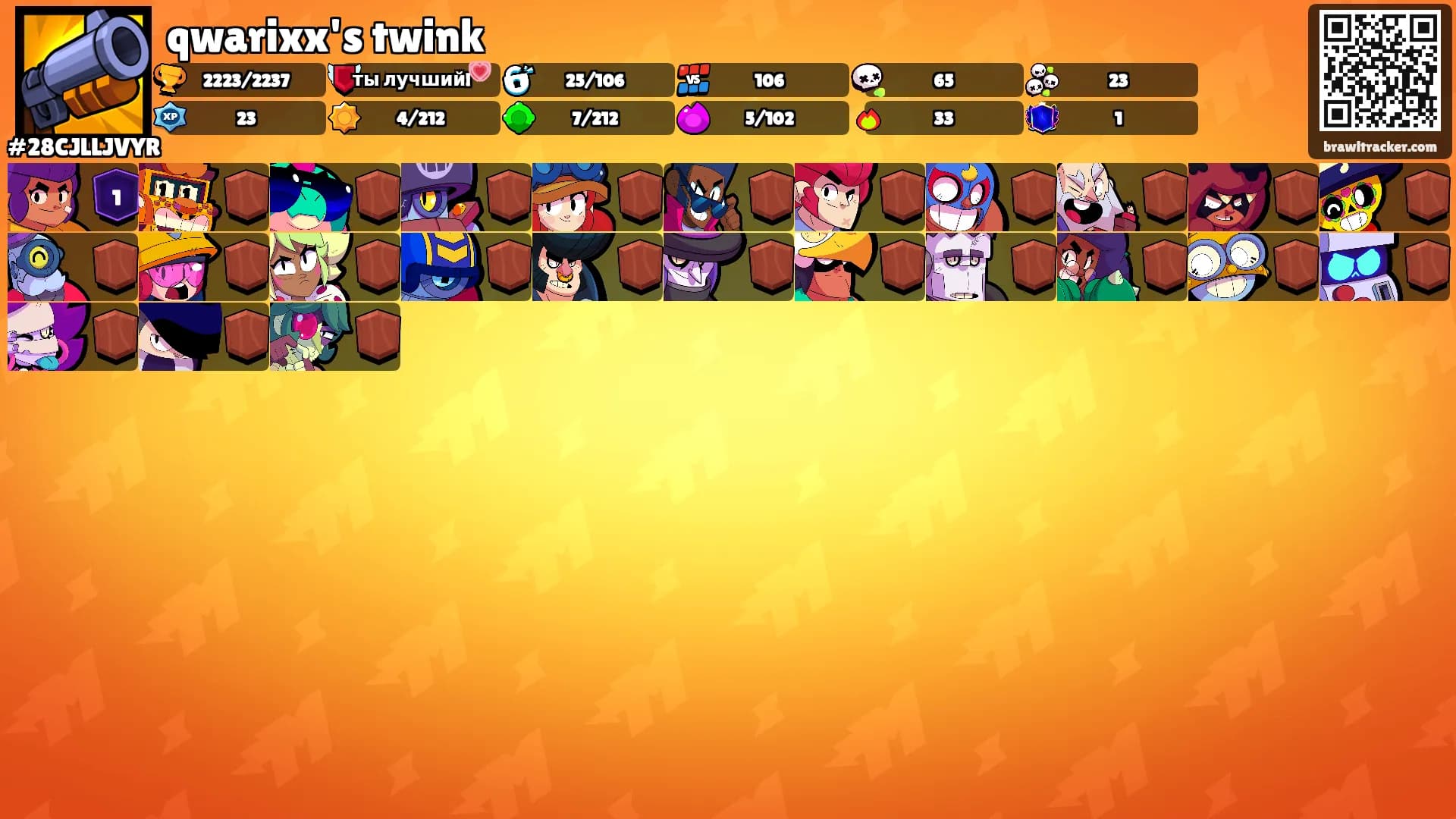 qwarixx's twink's Ranks